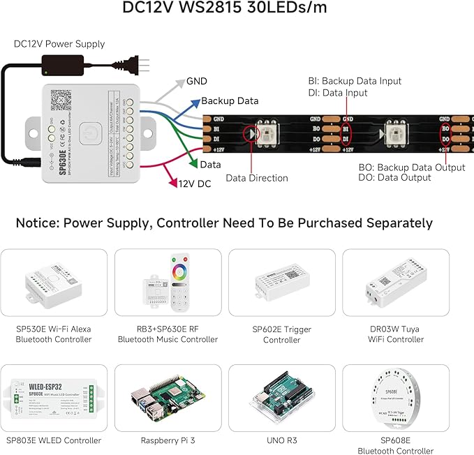BTF-LIGHTING IP68 Waterproof Outdoor WS2815(Upgraded WS2812B) RGB LED Strip Individually Addressable 5050SMD Dual Signal DC12V 16.4ft 150Pixel Can Work Outdoor 12MM Width(No Adapter or Controller)