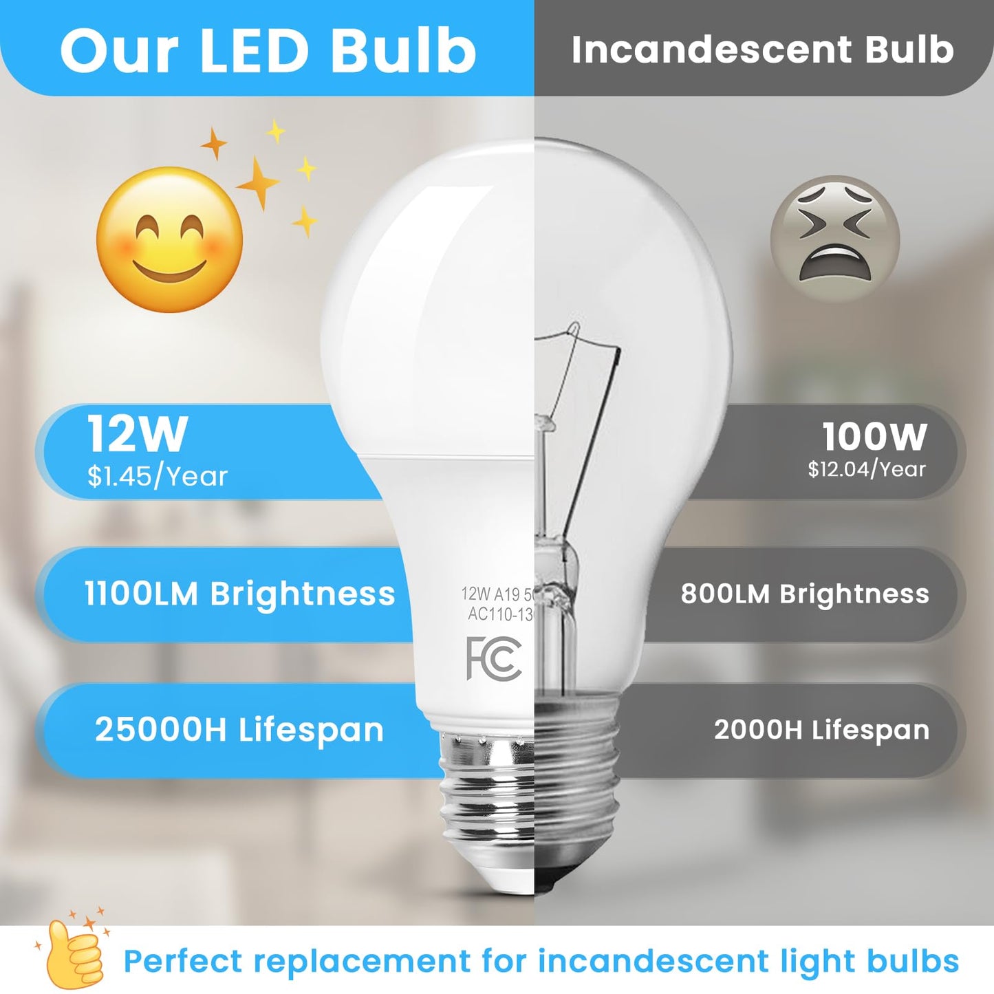 Brightever A19 LED Light Bulbs Dimmable, 100 Watt Equivalent Light Bulbs, Daylight White 5000K, 1100 Lumens, 12W Bright E26 LED Bulb, Energy Efficient for Bedroom Living Room Home Office Lamp, 8-Pack
