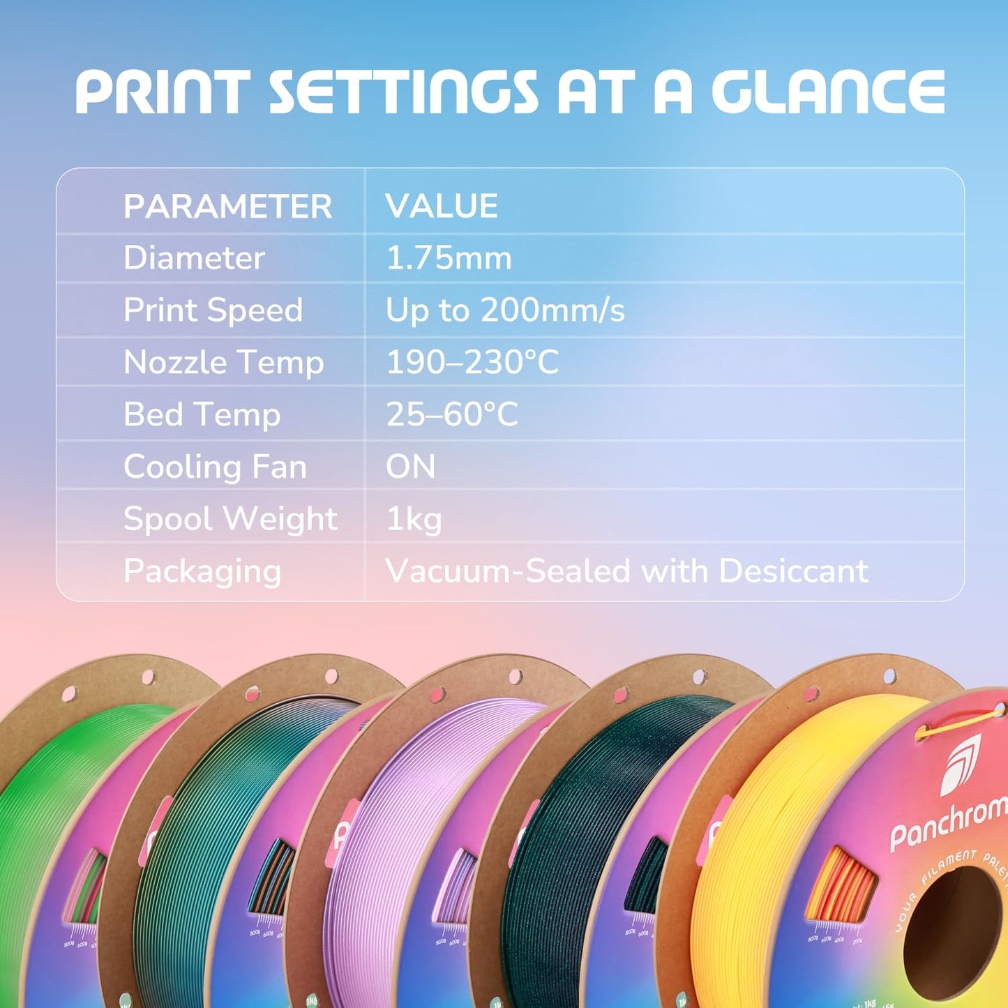 Polymaker Panchroma Gradient PLA Translucent Magenta and Green 3D Printing Filament, 1.75mm 1KG, Premium Gradient PLA, Easy to Print, AMS Compatible, Perfect for Lamp Shades, Vases, Ornaments