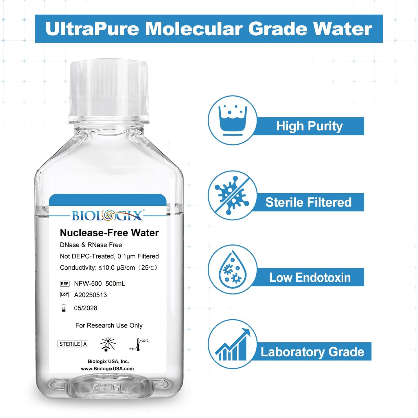 CryoKing Ultra Pure Water, 500mL Nuclease Free Water, DNase/RNase Free, Protease, Endotoxins (Pyrogen) Free, PCR/RT-PCR Certified, for Molecular Biology, PCR, Cell Rinse, for Laboratory Use Only