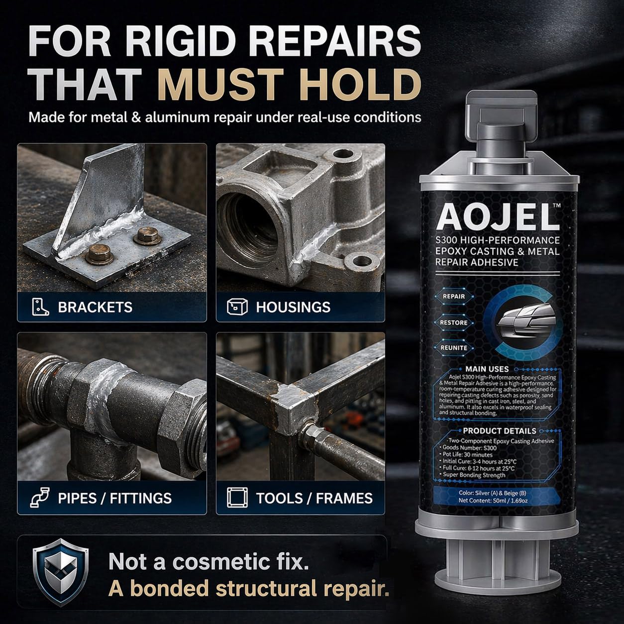 AOJEL 2-Pack Metal Epoxy, 2-Part Structural Repair Adhesive for Metal & Aluminum Repair, Load-Bearing, Waterproof, Heat Resistant to 392°F, Drillable After Cure, Total 3.38 oz