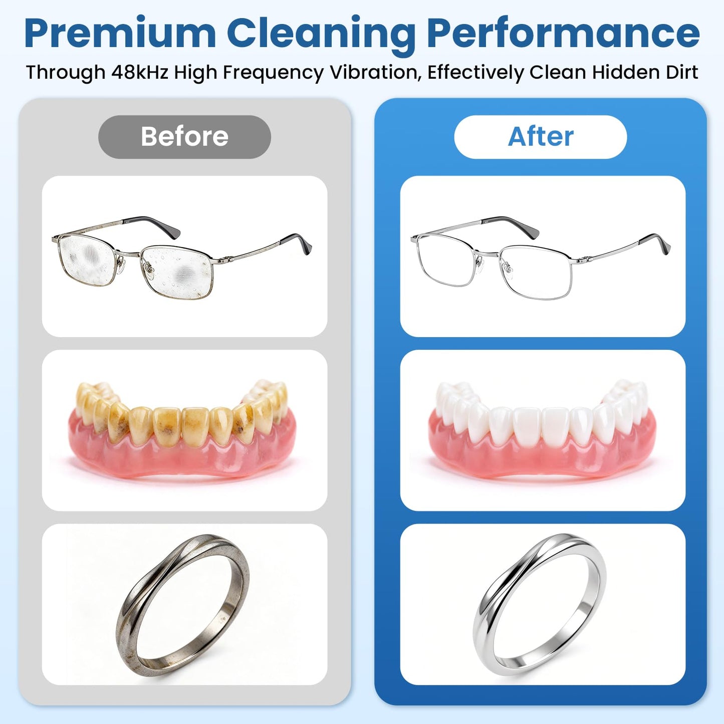 Ultrasonic Cleaner, 48kHz Ultrasonic Jewelry Cleaner Machine for Eyeglasses, Jewelry, Rings, Watch Straps, Dentures and More, Dual Cleaning Modes & 304 Stainless Steel Tank, 400ML Capacity, White