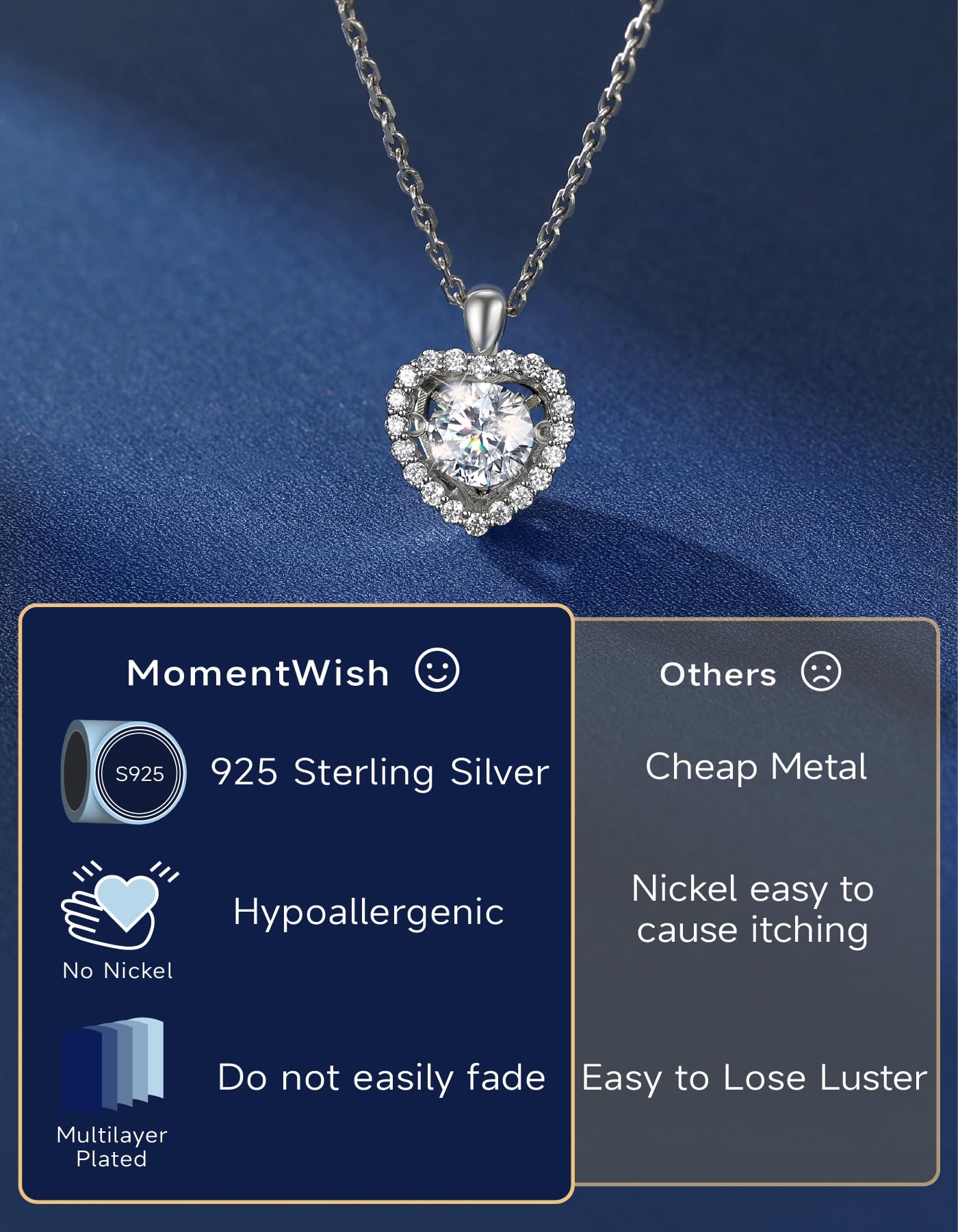 MomentWish Floating Heart Necklaces for Women 1Carat D Color VVS1 Moissanite Diamond Necklace Sterling Silver Charm Necklace for Women Jewelry Gifts
