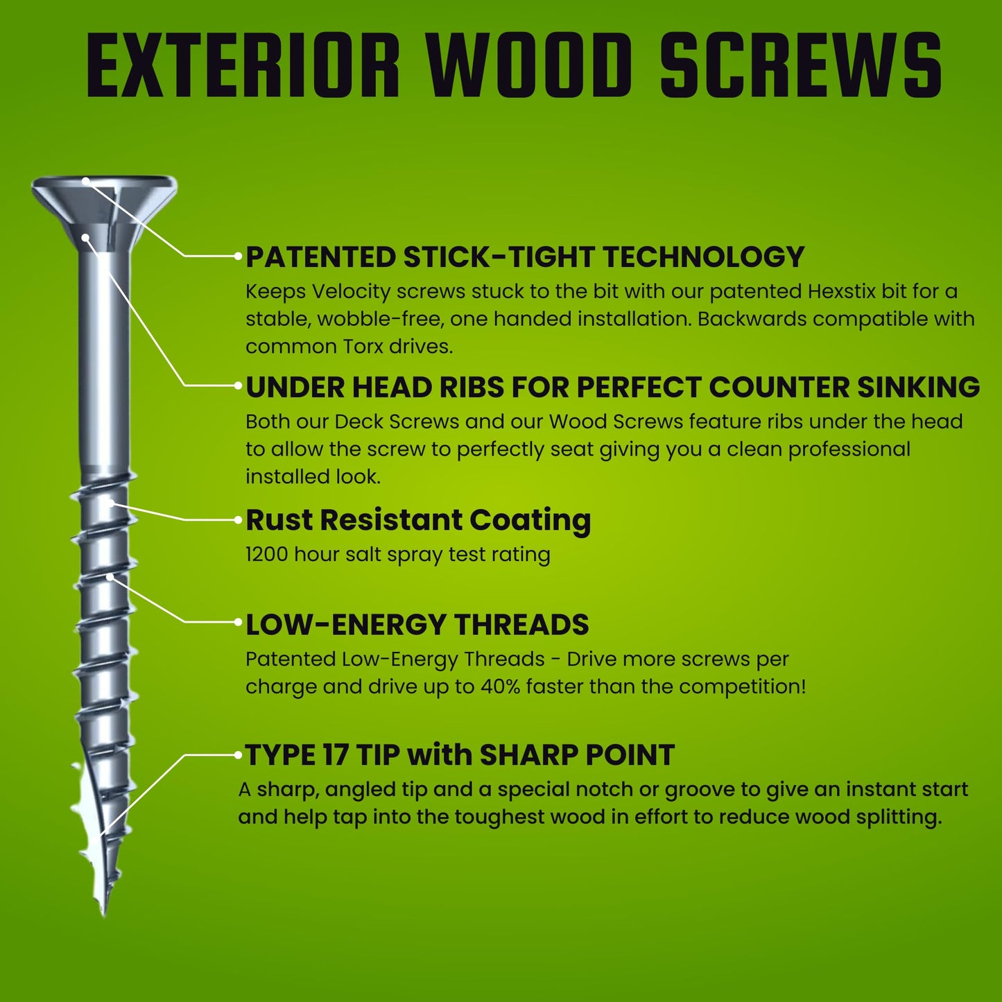Velocity Exterior 4 Inch Wood Screws and T25 Torx Bits (Size #10) – Stick Tight Technology, Made with Carbon Steel, Includes Hexstix Bit & Storage Organizer Fence Screws for Wood (260 Pieces)