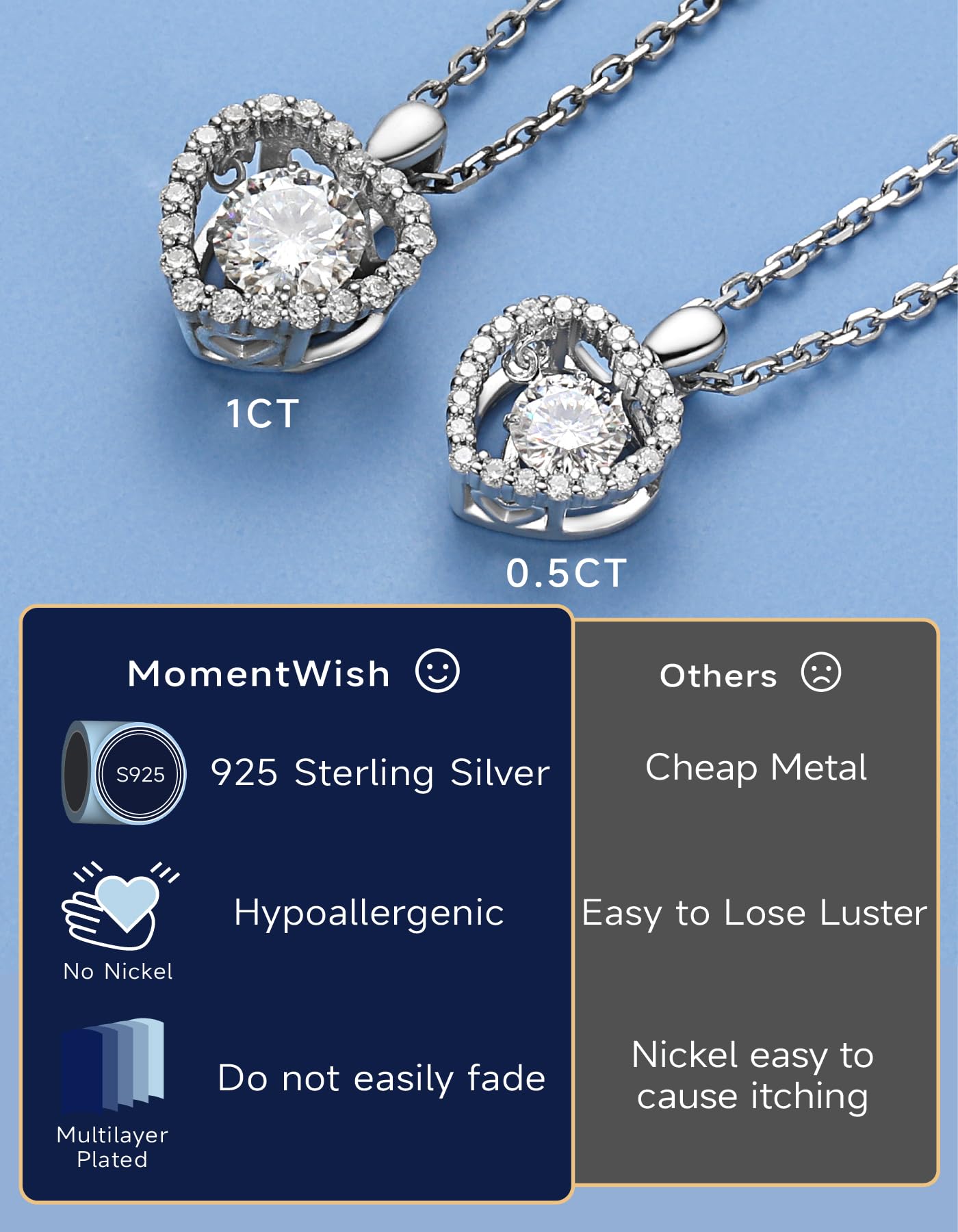MomentWish Silver Heart Necklaces for Women 0.5Carat D Color VVS1 Moissanite Dancing Heart Pendant Necklace 925 Sterling Silver Birthday Gifts for Women