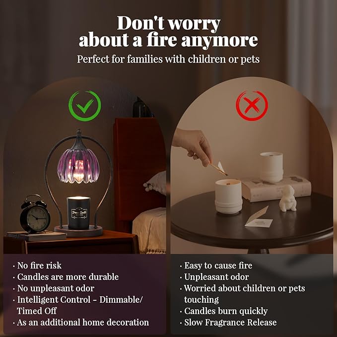 Candle Warmer Lamp, Dimmable Candle Warmer with Timer, Vintage Candles Wax Warmers for Jar Candles Birthday Gifts for Women, Mom, Home Decor for Bedroom Living Room, Purple Black