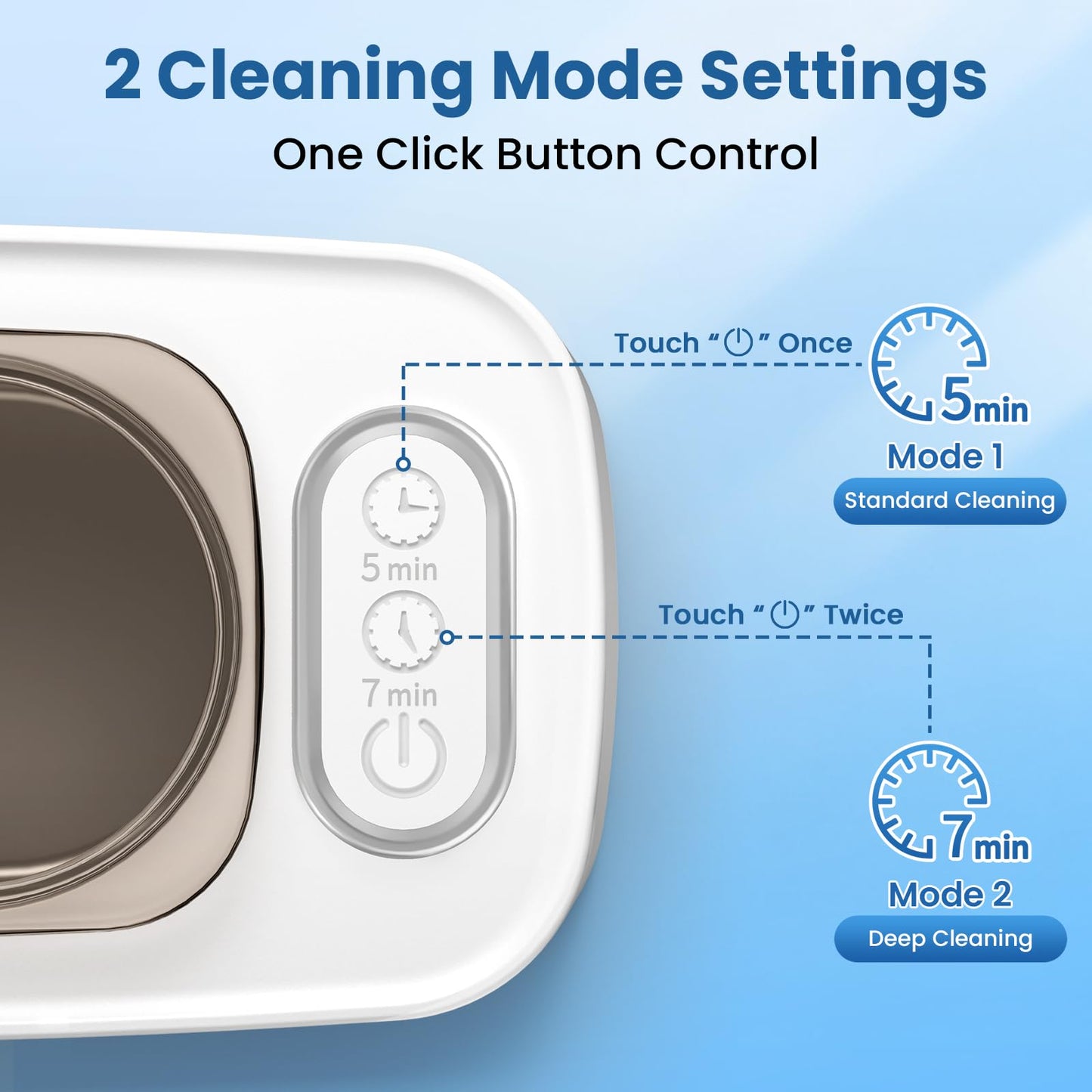 Ultrasonic Cleaner, 48kHz Ultrasonic Jewelry Cleaner Machine for Eyeglasses, Jewelry, Rings, Watch Straps, Dentures and More, Dual Cleaning Modes & 304 Stainless Steel Tank, 400ML Capacity, White
