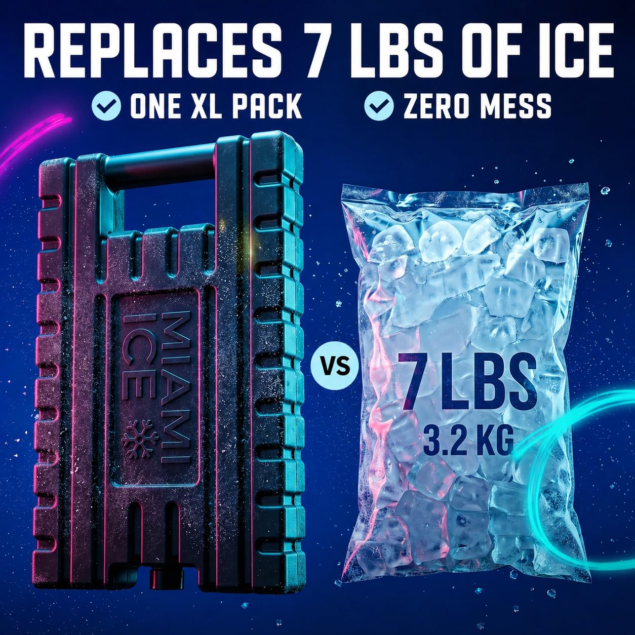 Miami Ice Reusable XL Cooler Ice Pack (12"x9") | Replaces 7 lbs of Ice, Stays Cold up to 96 Hours, BPA-Free, Built-in Handle, Large Frozen Ice Packs for Cooler (3-Pack)