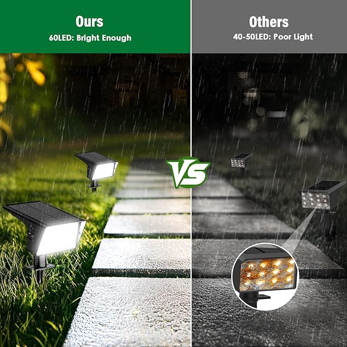 Solar Spot Lights Outdoor with 60 LED & Auto On/Off, 6 Pack Solar Lights Outdoor Waterproof IP68 with 3 Lighting Modes, 2-in-1 Solars Landscape Light for Outside, Garden, Yard(Cool White)