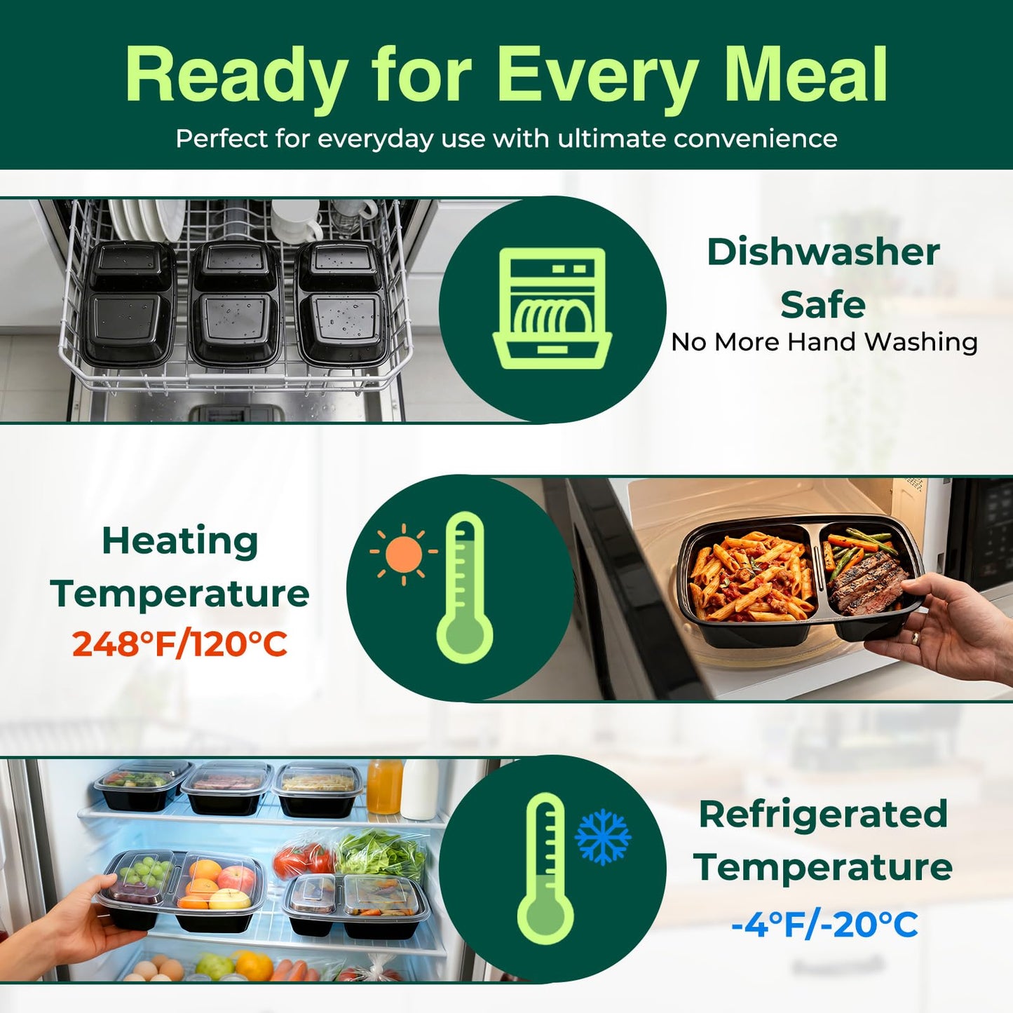 100 Pack (200-Piece)32 oz Meal Prep Containers,2-Compartment Reusable Food Storage Containers with Lids,Microwave Freezer Dishwasher Safe,Sturdy Leakproof&BPA Free Bento Box for To Go Take Out