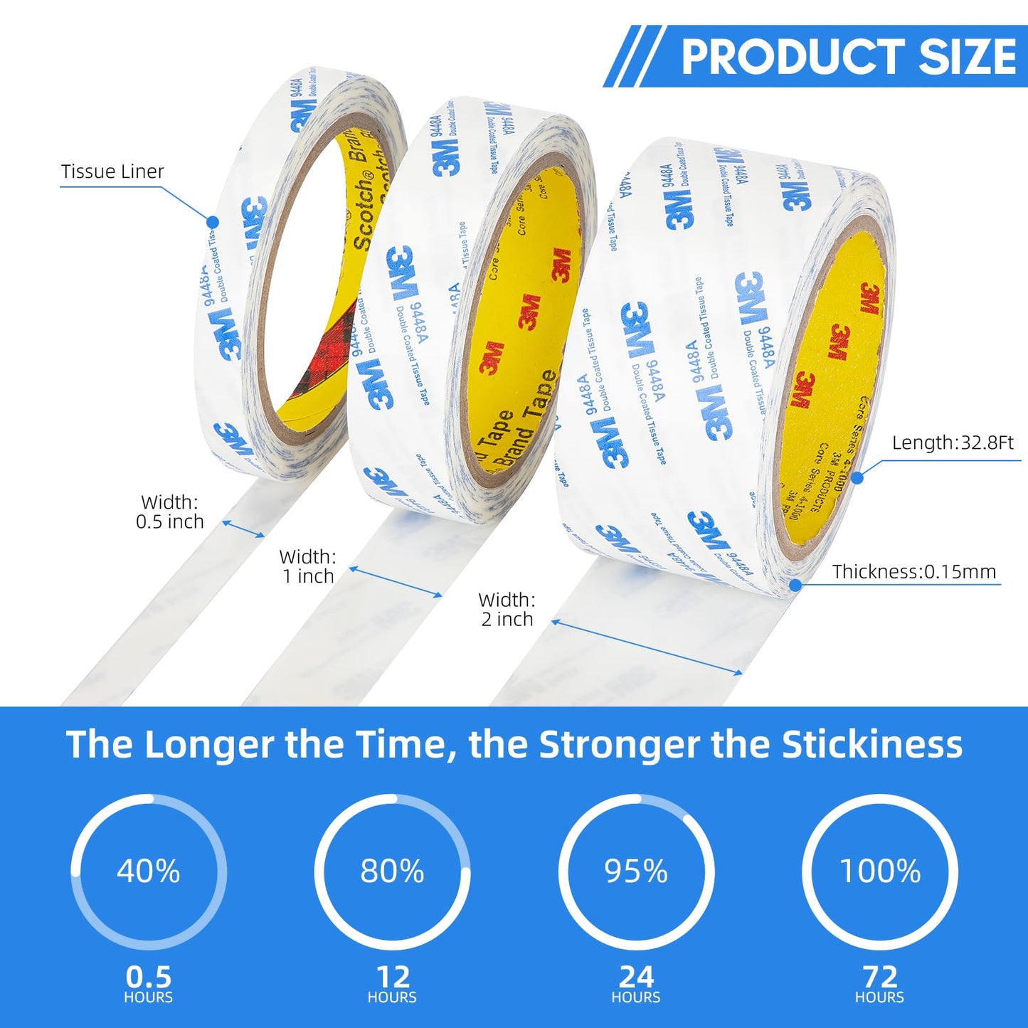 3M Double Sided Tape 1"×32.8Ft 2 Pack 9448A Double Coated Tissue Tape Adhesive Sticky Tape Translucent Removable for Foam Art Craft Nameplate Bonding