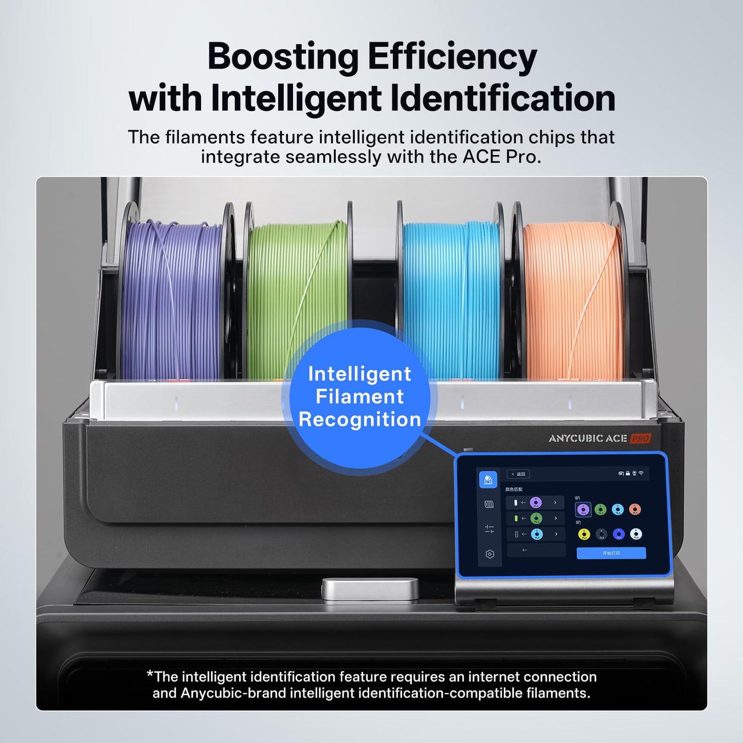 ANYCUBIC PC Filament 1.75mm, Tough and Long-Lasting Polycarbonate 3D Printer Filament, Accuracy +/- 0.02mm, Fit Most FDM 3D Printer, 1KG Spool, Black