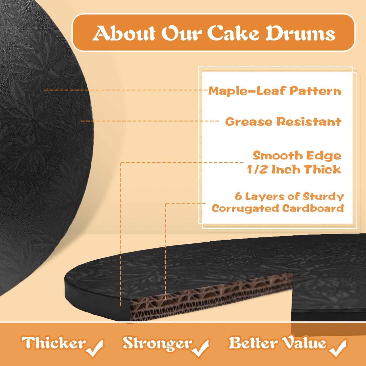 GoldenBakeryFamily 12 Inch Cake Drums,Black Cake Boards 12 Inch Round(4-Pack),1/2 Inch Thick Cake Boards with Banner Cake Topper,Sturdy,Greaseproof for Birthday Wedding Multi-Tiered Cake