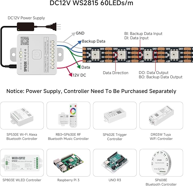 BTF-LIGHTING WS2815 (Upgraded WS2812B) LED Strip Light,UL Listed,16.4FT 300 LED/Pixels,Flexible Chasing RGB,Dual Signal Individually Addressable,5050SMD,3M Tape,DC12V IP65(No Adapter or Controller)