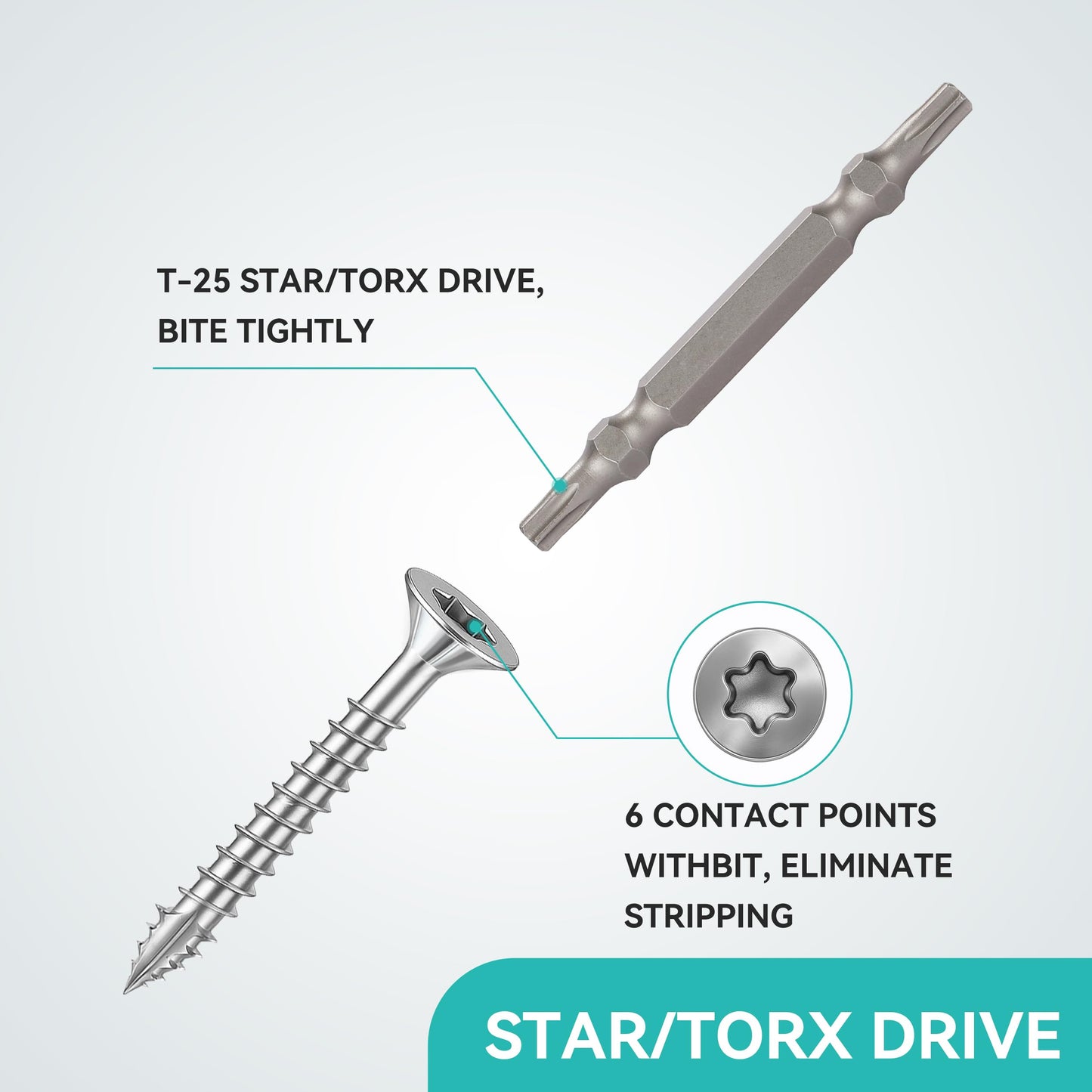 Wood Screws Torx Star Drive #4 × 3/4 inch Deck Screws T10 Flat Head Countersunk Self Tapping Thread Cut 1100pcs M3 × 20 Galvanized Carbon Steel Very Small Size Screw(1100PCS/2LB)
