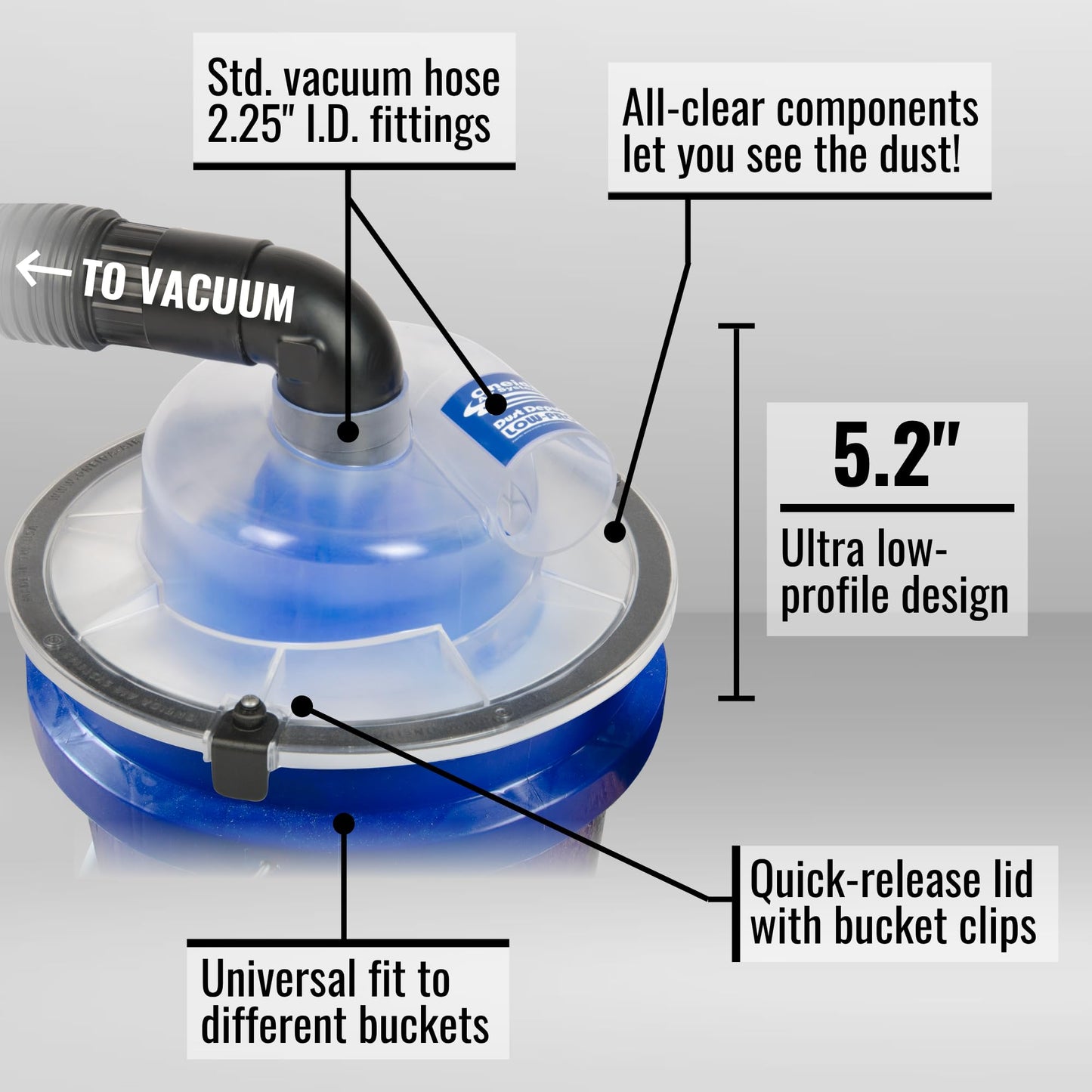 Dust Deputy Low-Pro Plus Cyclone Dust Separator – Engineered High Flow Wet/Dry Vacuum Kit – Fits Standard 5 Gallon Buckets – 2.5" Adapter & 3' Hose – Made in USA