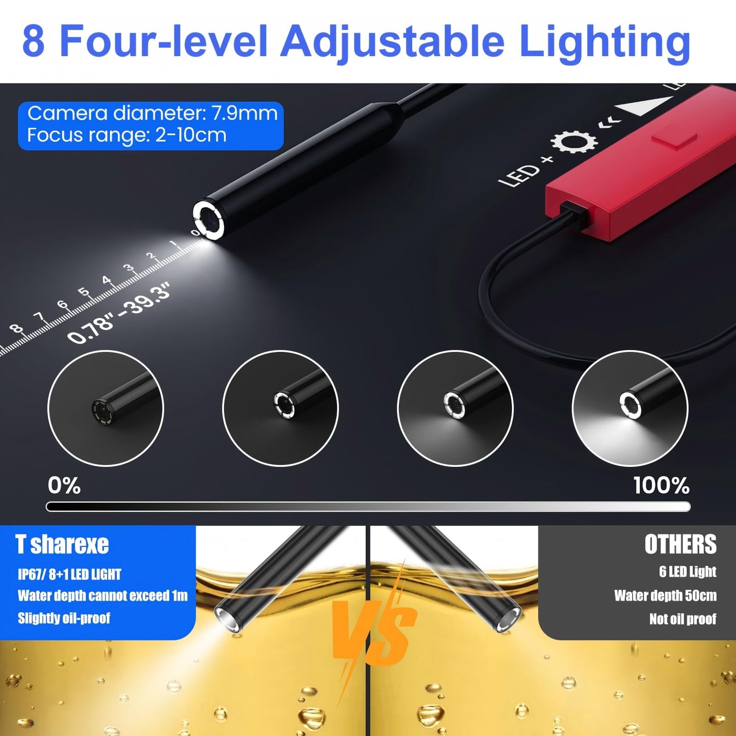 Endoscope Camera with Light, 1920P HD Borescope Camera with Light,Semi-Rigid Inspection Endoscope with 8 Adjustable LED, IP68 Waterproof Drain Scope Camera for for iOS/Android,16.4ft