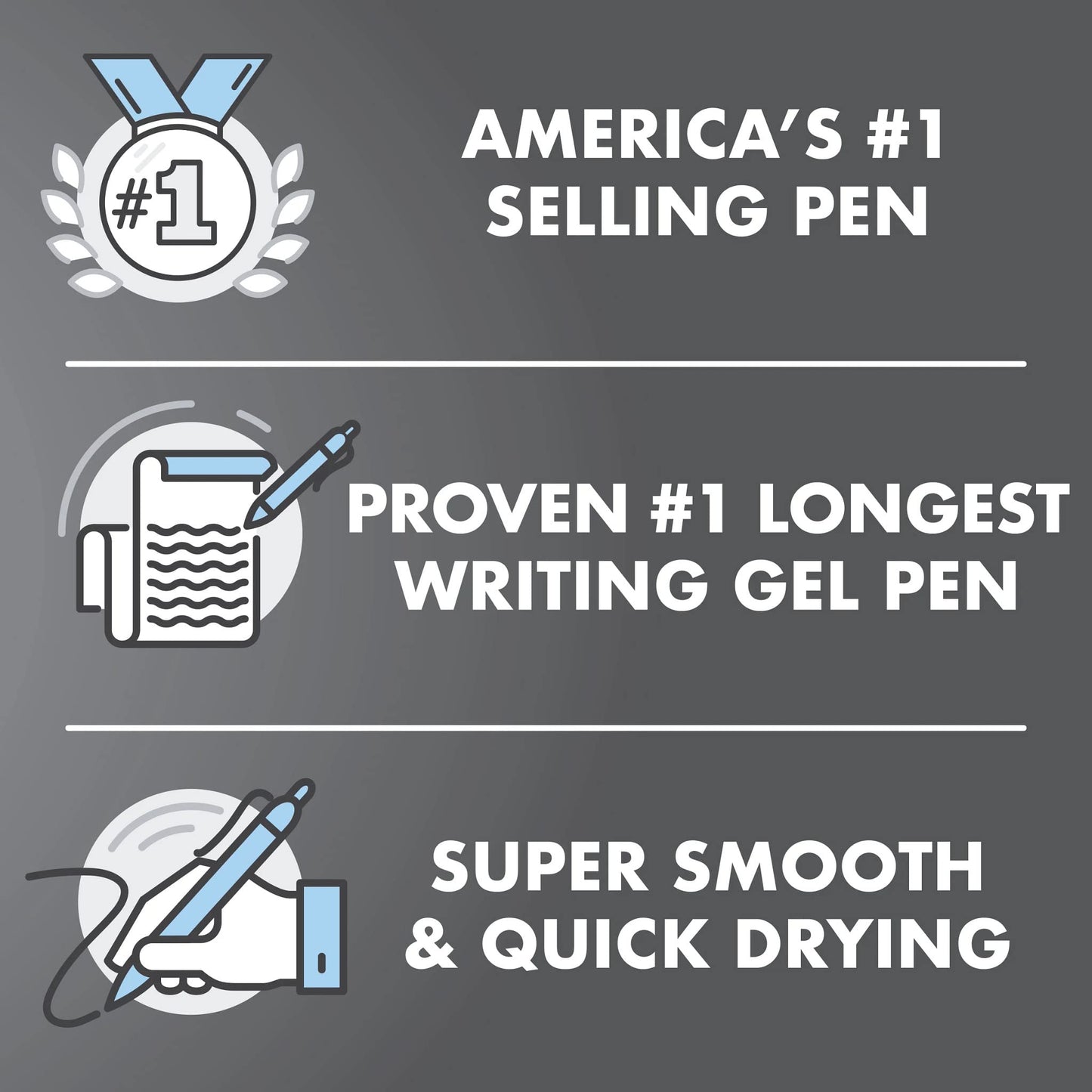 PILOT G2 Premium Refillable & Retractable Rolling Ball Gel Pens, Fine Point, Blue Ink, 12-Pack (31021)