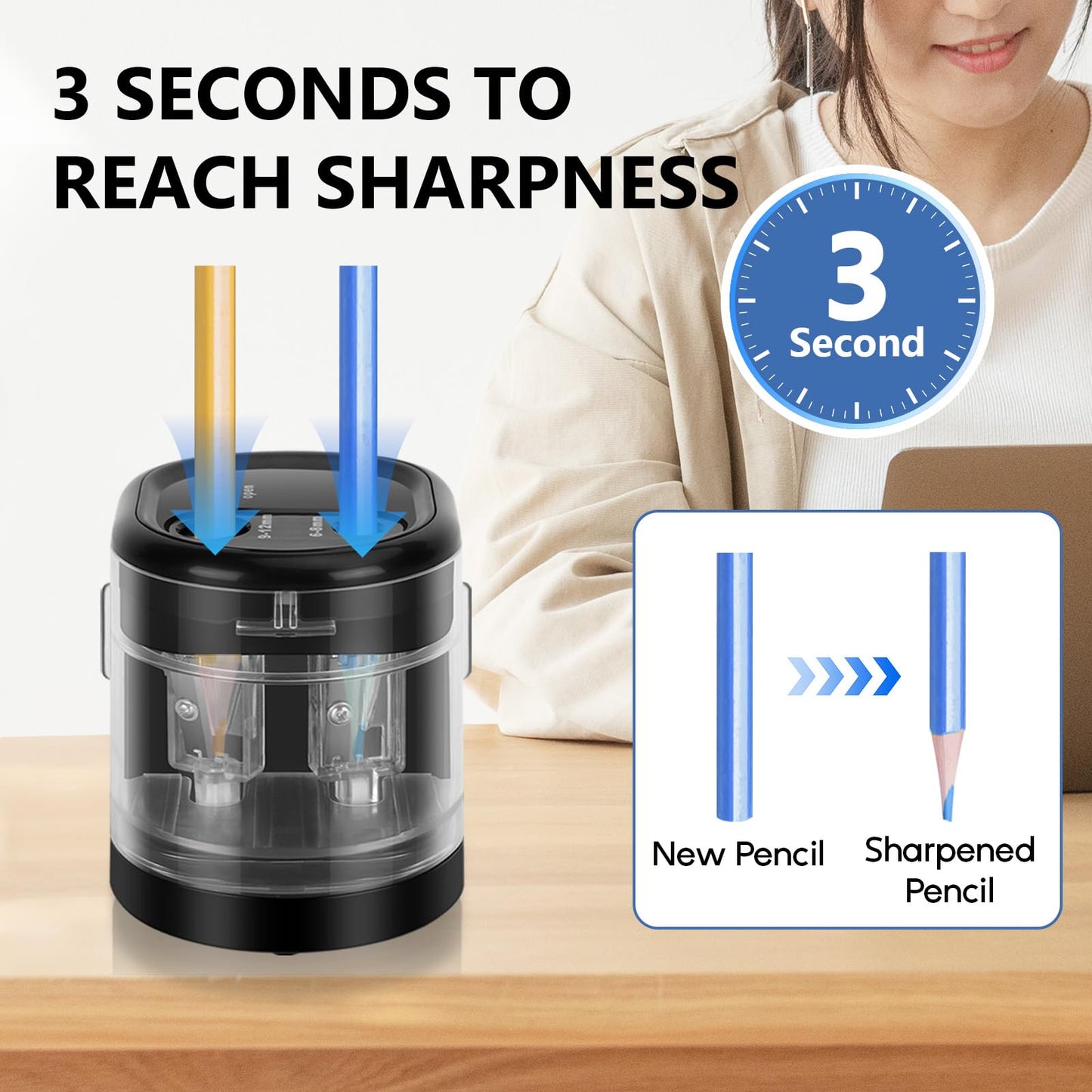 Eagle Electric Pencil Sharpener, Battery or USB Operated, Dual Holes, Dual Blades, fit for Pencils of Size 6-8mm and 9-12mm (Black)