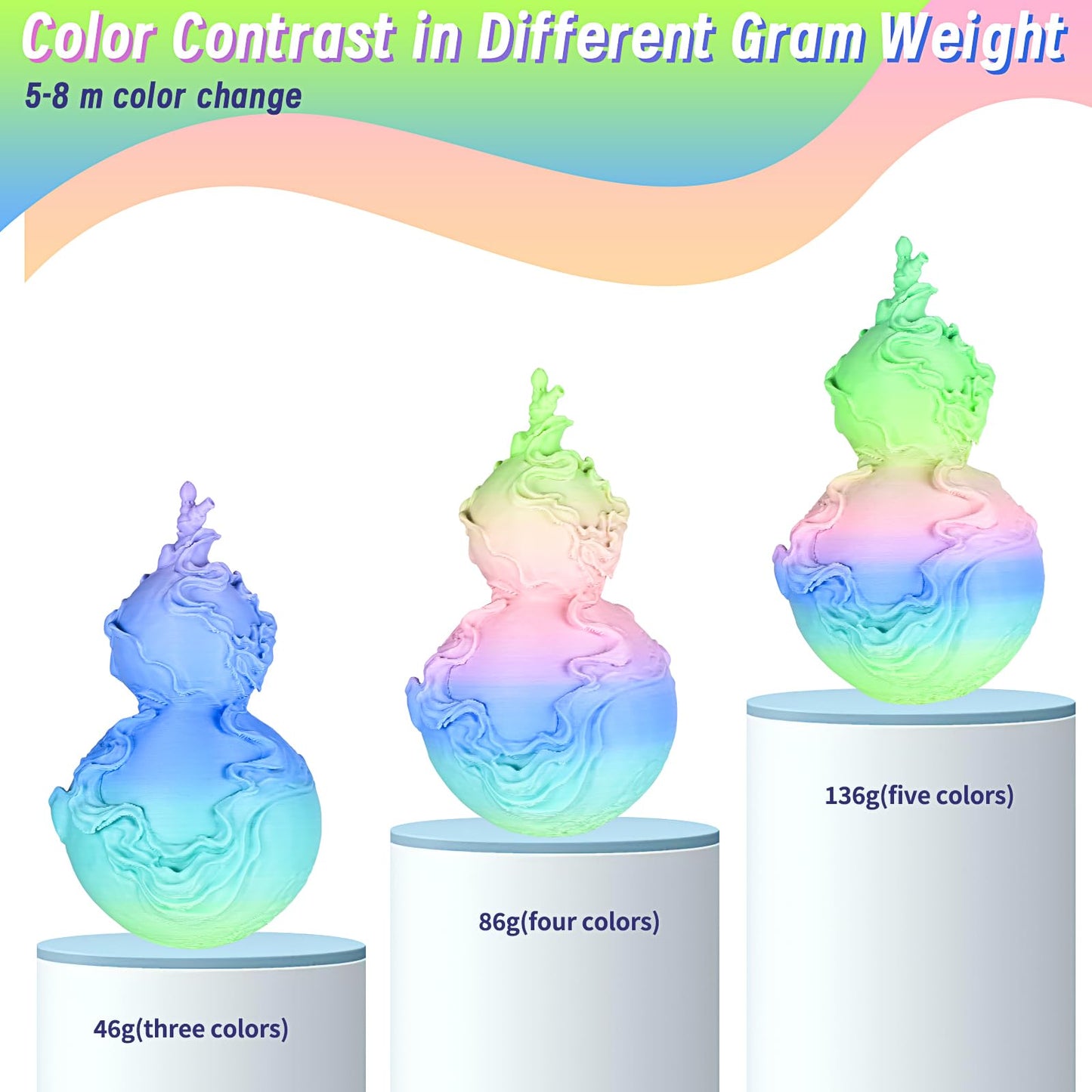 ERYONE Rainbow PLA Filament Bundle, 1.75mm +/-0.03 mm, Matte PLA Muti Color 3D Printer Filament 0.25kg/Spools, 4 Packs(2.2lbs), Matte Macaron, Watercolor, Dreamland, Maple Leaf