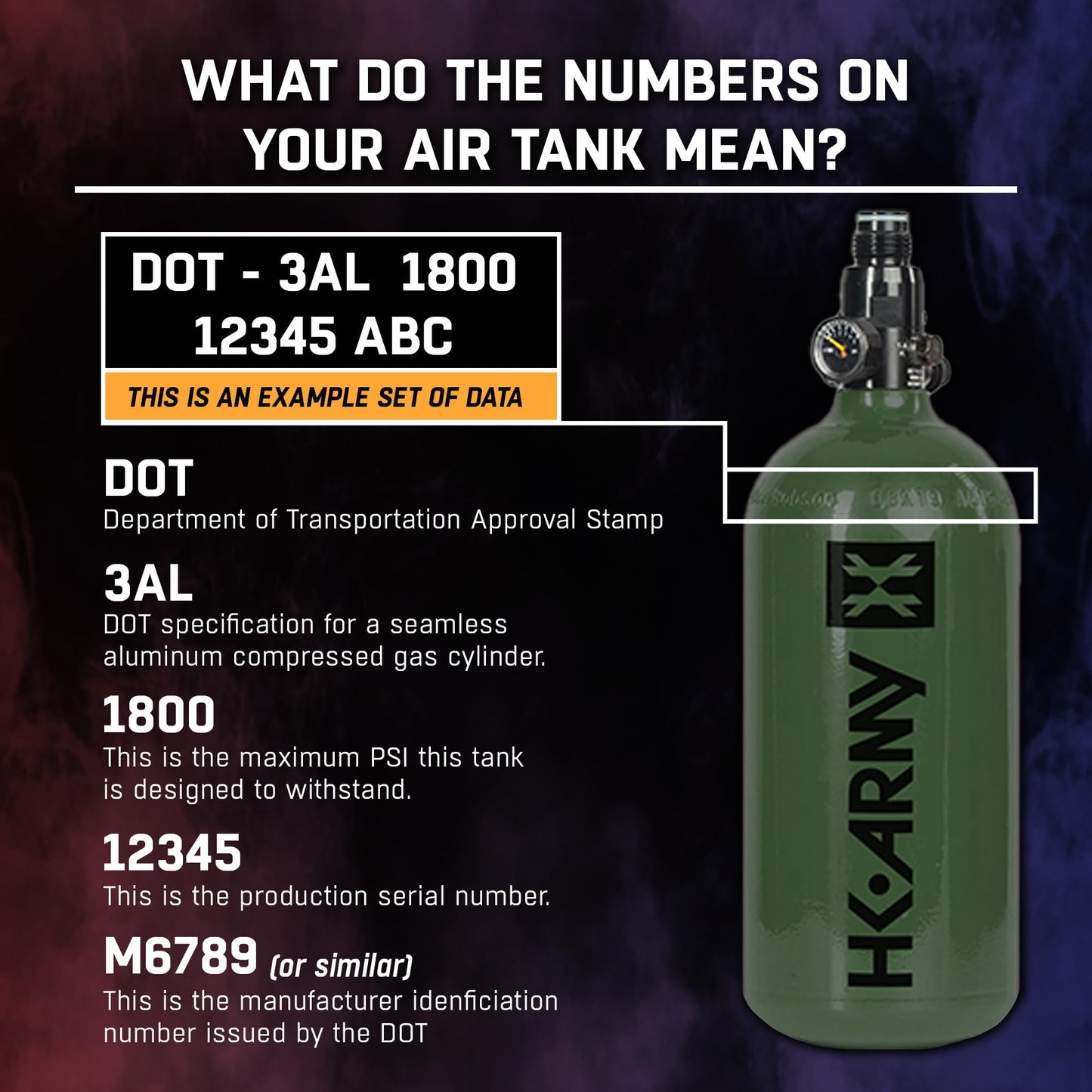 HK Army 48ci/3000psi Aluminum HPA Tank w/Neoprene Padded Cover - Olive