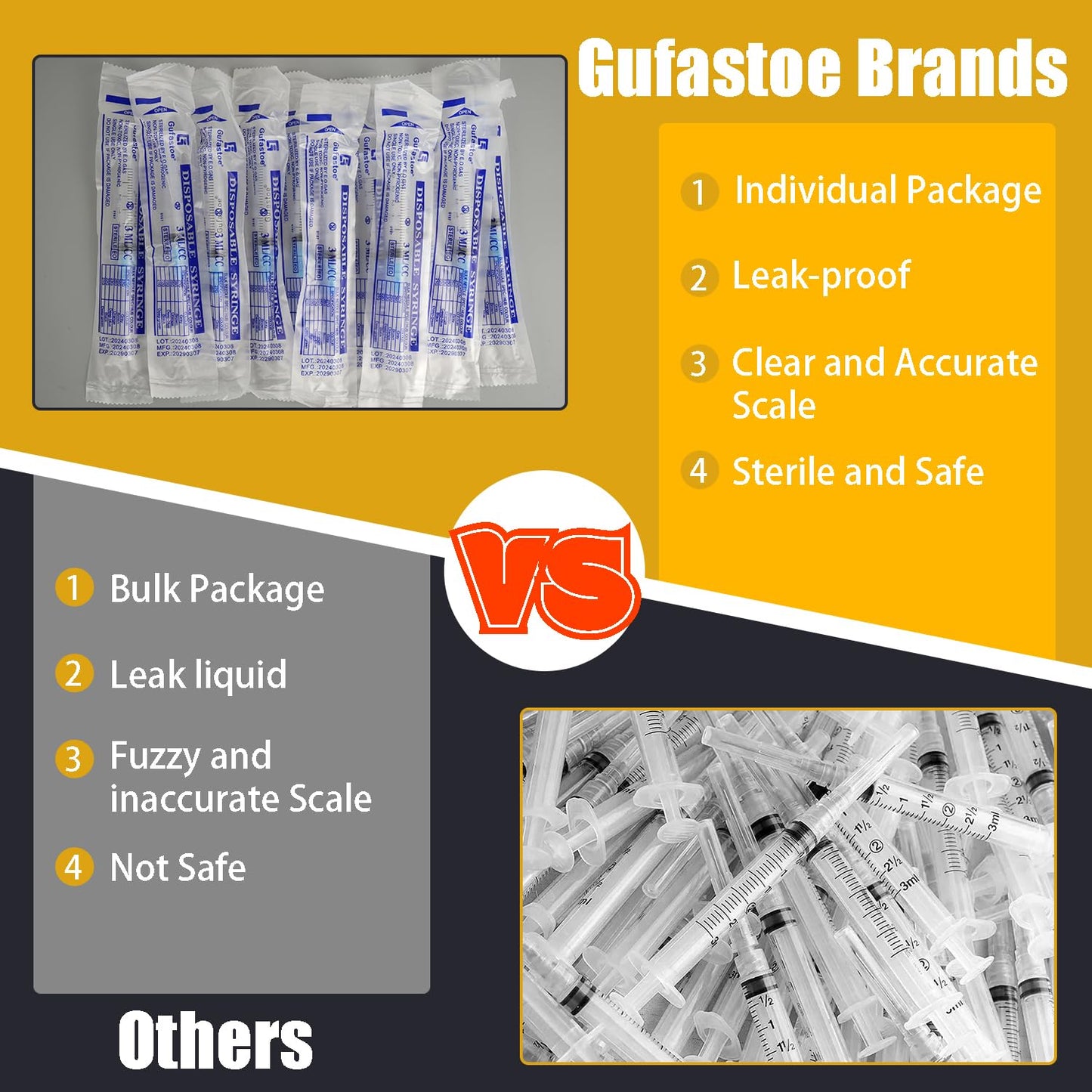 100Pack 3ml/cc with 23 G 1.5” Safety Individually Wrapped