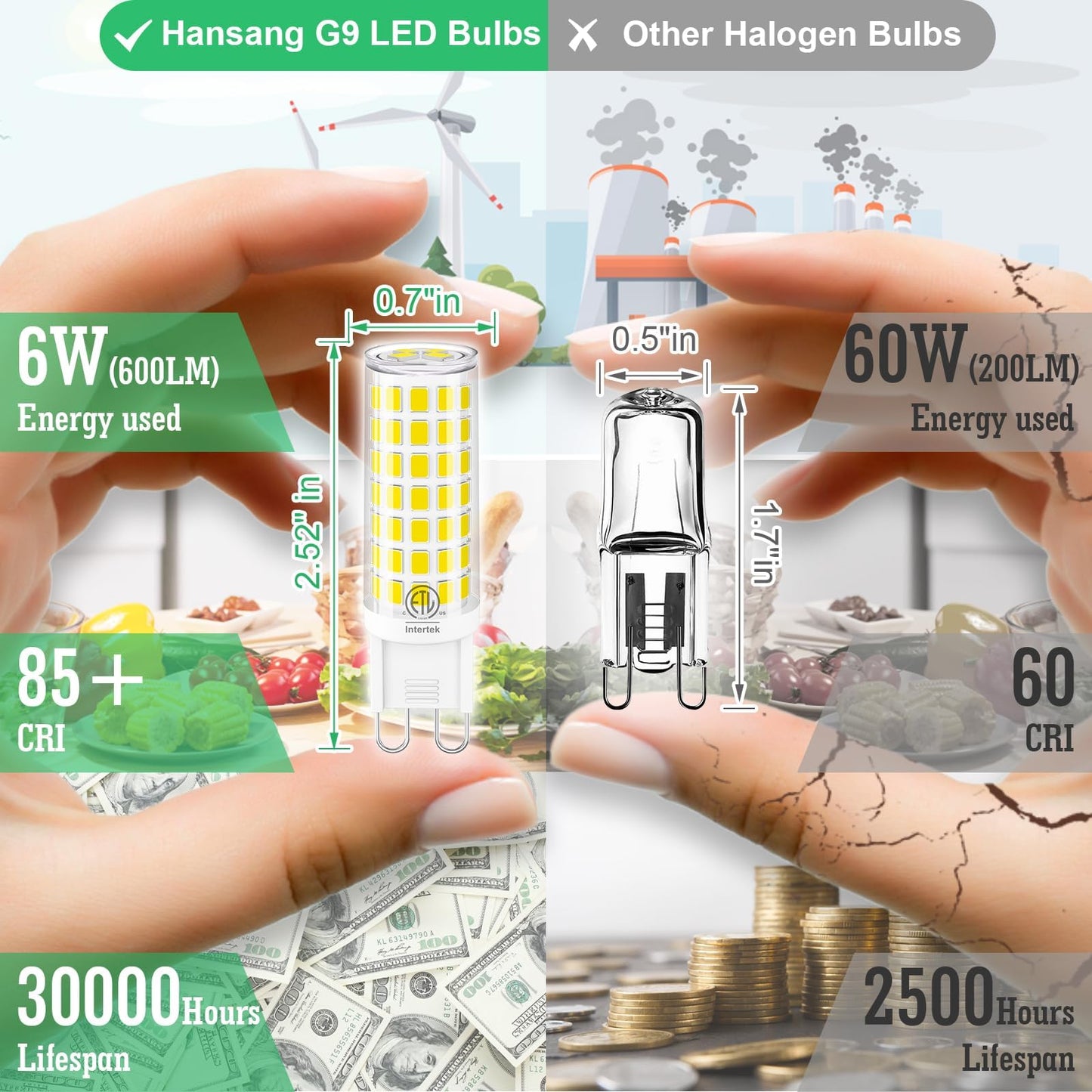 hansang 10-Pack G9 LED Bulbs 4000k Natural Daylight White, 6W 60W Equivalent, 600LM Warm White T4 Crystal Chandelier Lights, G9 Bi-Pin Ceramic Base, Non-Dimmable