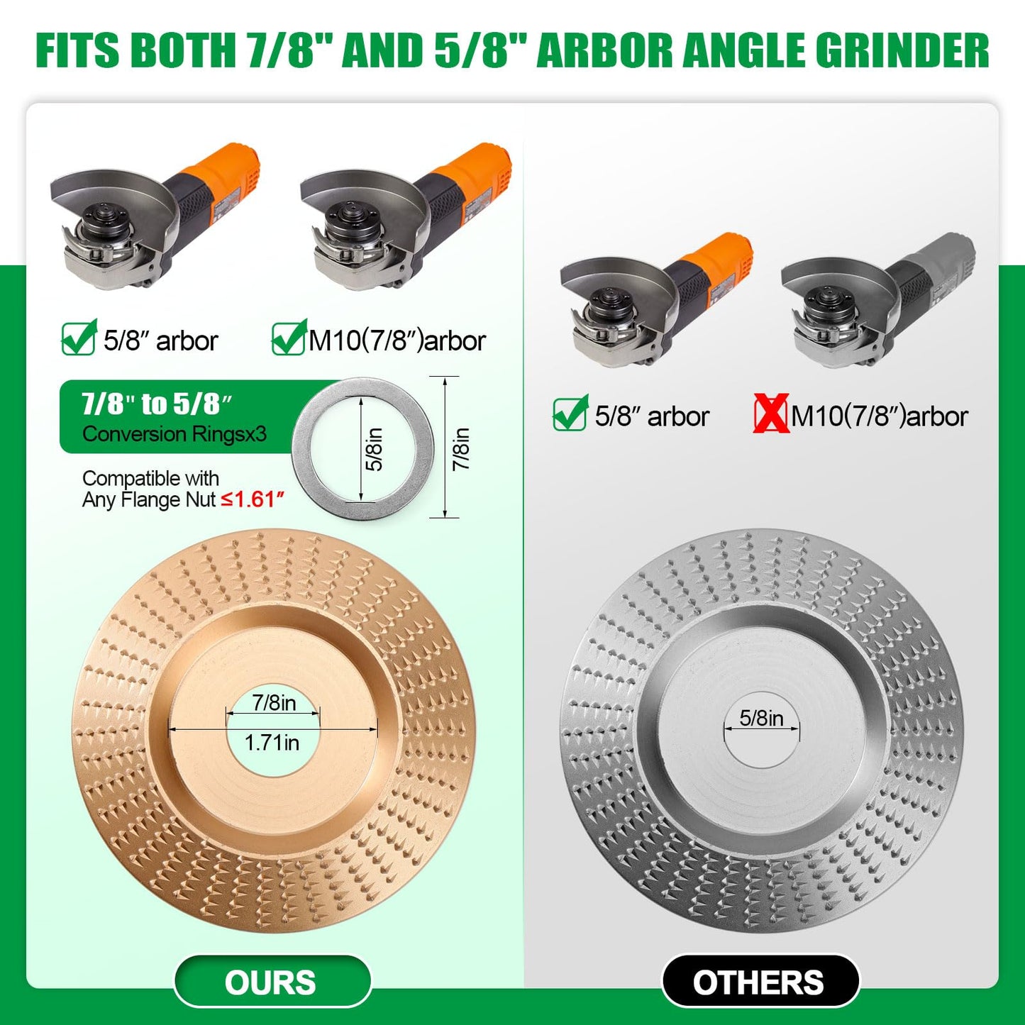 14pcs Wood Carving Disc Set for 4 in 4.5 in Angle Grinder, Woodworking Grinding Wheels Kit with 7/8"-5/8" Arbor for Quick Rough Cutting Shaping Sanding Polishing