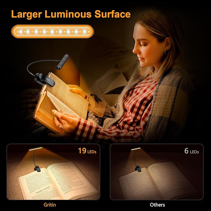 Gritin Rechargeable Book Light for Reading in Bed with 19 LED &Memory Function-Eye Caring 3 Color Temperatures,5 Brightness Levels,90 Hrs Runtime Flexible Goose Neck Clip on Light for Book Lovers