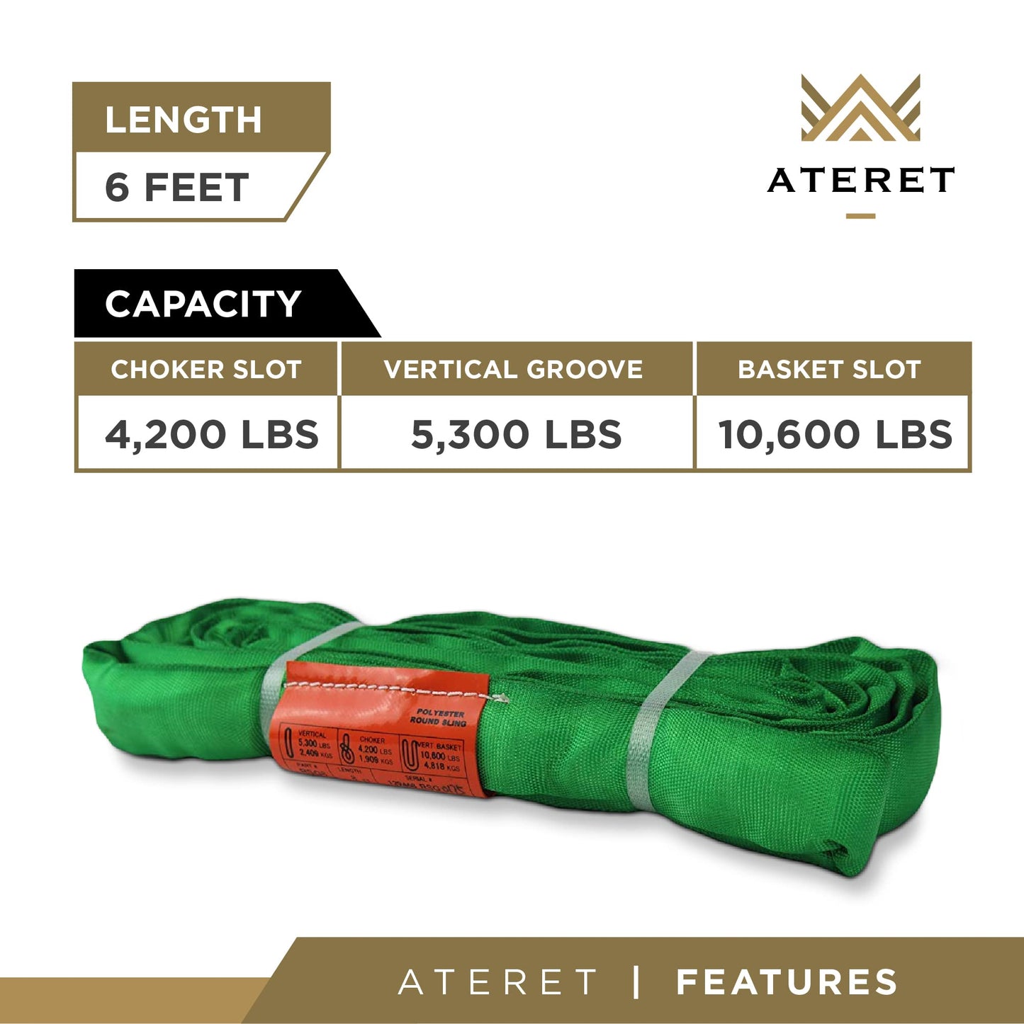 ATERET Powerlift Green Polyester Endless Round Sling - 15 Feet Length, 5,300 lb. Vertical Capacity, 10,600 lbs Basket - Heavy Duty Poly Lifting Sling