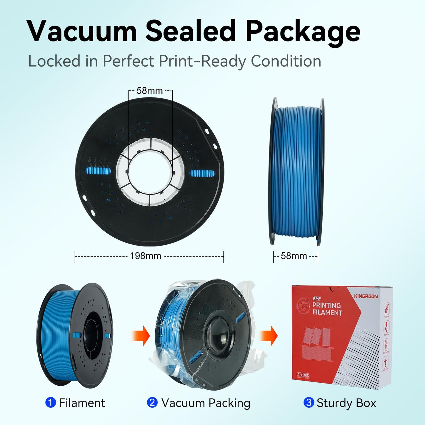 Kingroon Blue PLA Filament 1.75mm 1kg，Easy to Print & Helps Reduce Clogging, High Precision ±0.03mm for Most FDM Printers，Light Blue