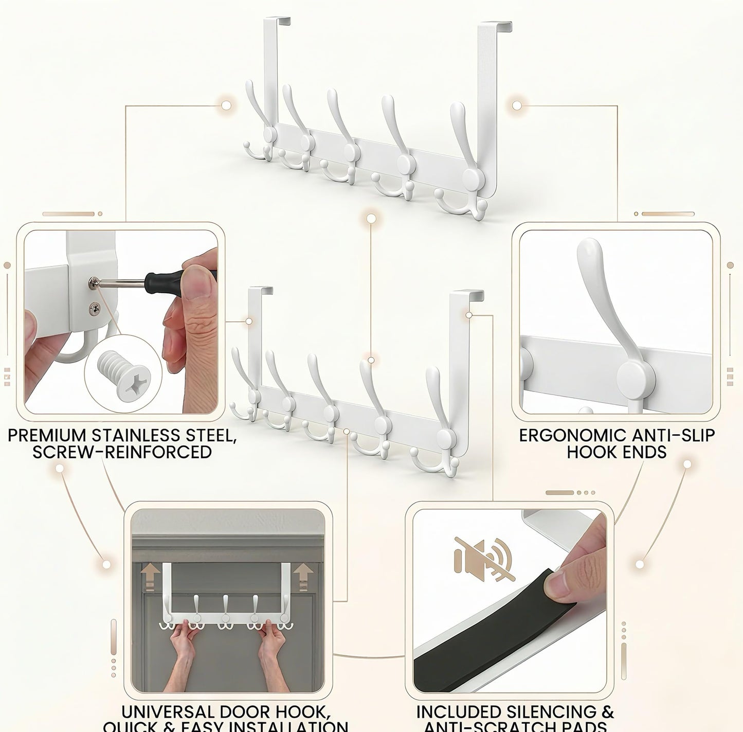 Encozy Over The Door Hooks,Coat Rack for Hanging Clothes Hat Towel (Heavy Duty White 2pcs)