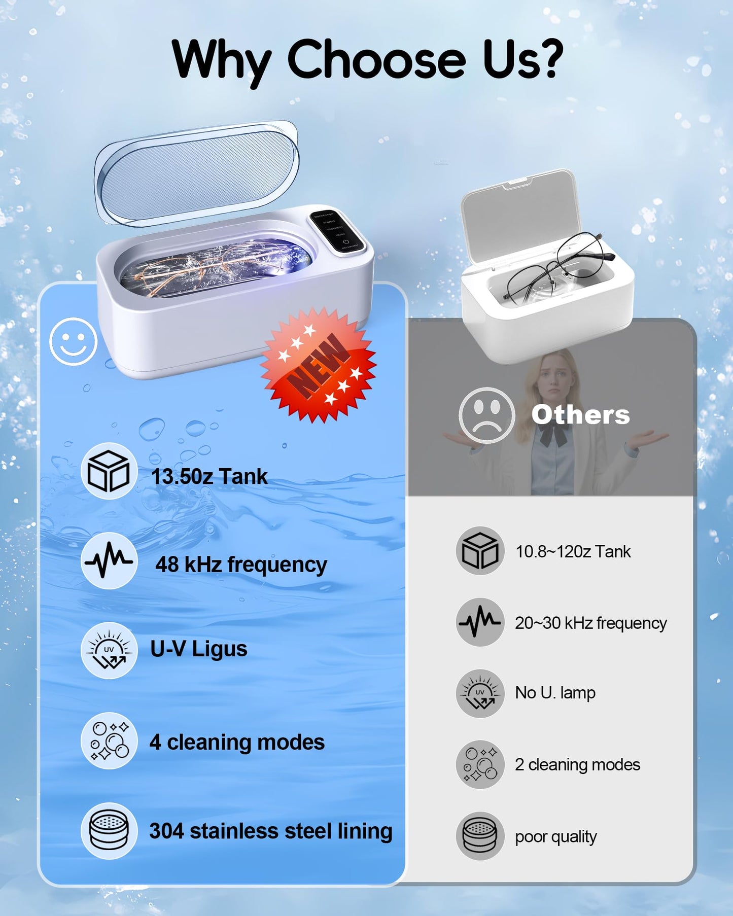 Ultrasonic Jewelry Cleaner Machine, 48KHz Ring Ultrasonic Cleaner, 4 Cleaning Modes - Suitable for Eyeglasses, Jewelry, Rings, Watchbands, Braces, Dentures, 13.5oz 304 Stainless Steel Tank for Gift