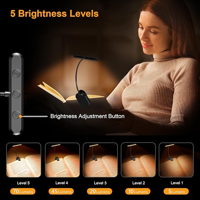 Gritin Rechargeable Book Light for Reading in Bed with 19 LED &Memory Function-Eye Caring 3 Color Temperatures,5 Brightness Levels,90 Hrs Runtime Flexible Goose Neck Clip on Light for Book Lovers
