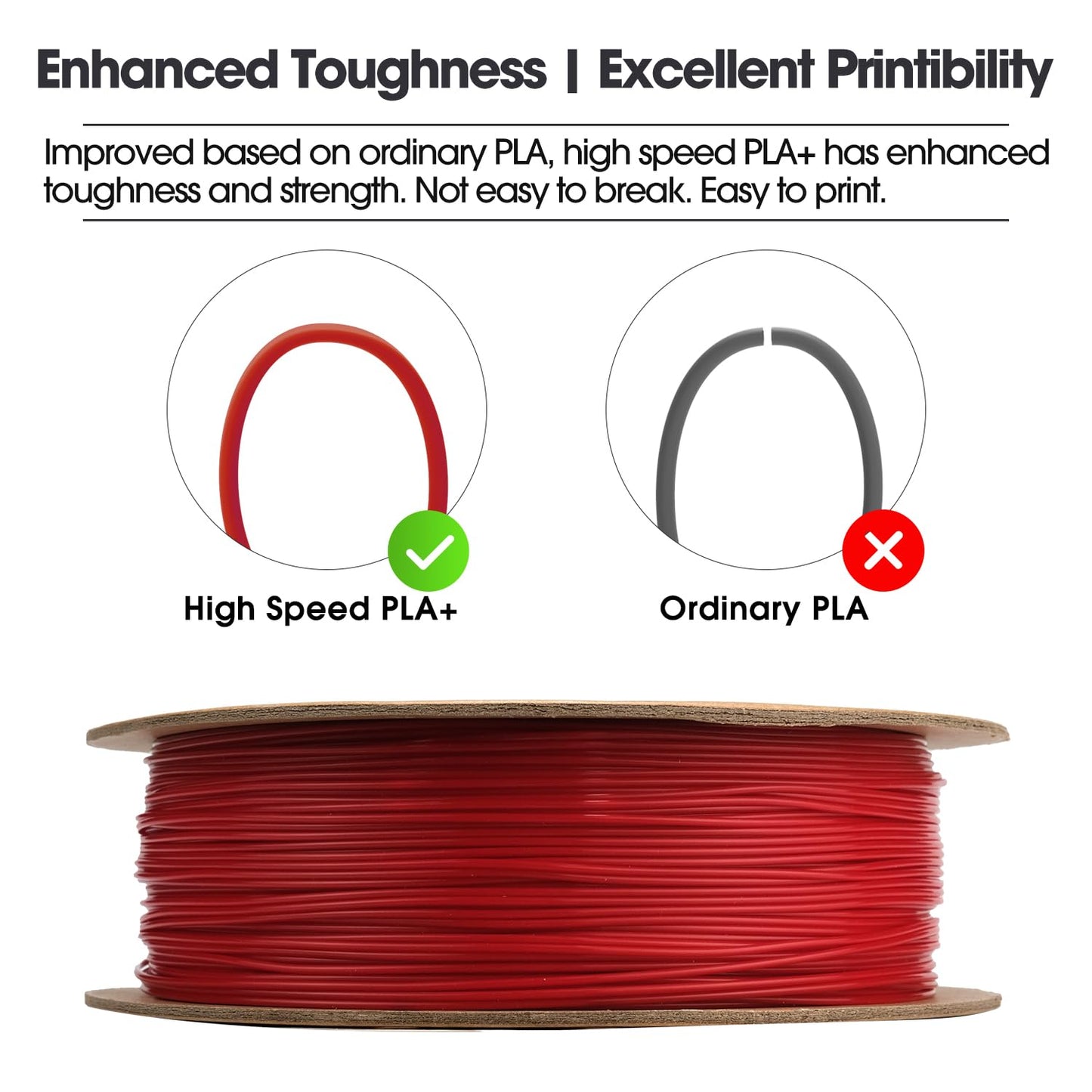 eSUN High Speed PLA+ Filament 1.75mm, 3D Printer Filament Speedy PLA Plus for Fast Printing, 1KG per Spool, 2 Spools 3D Printing Filament, Fire Engine Red