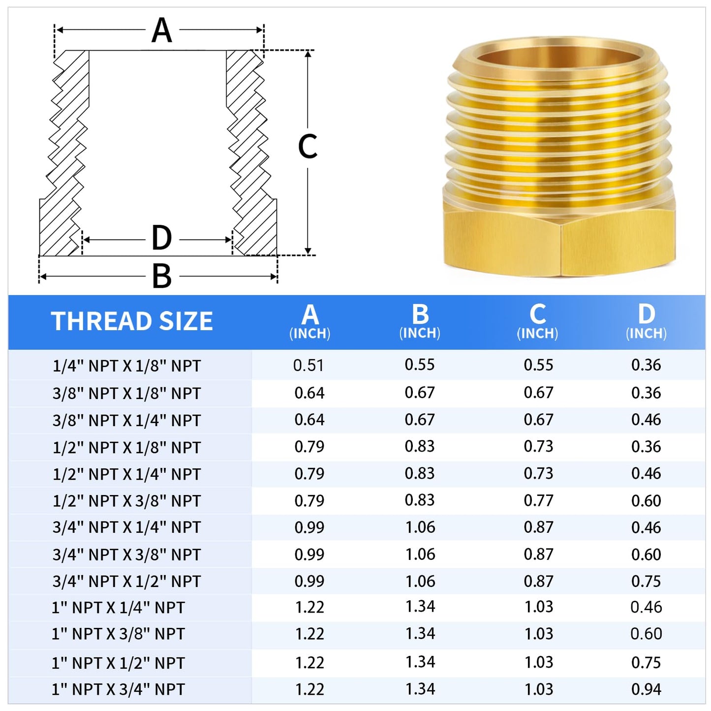 ChillWaves Brass Pipe Fitting, Reducer Hex Bushing 1/2" NPT Male x 1/4" NPT Female Thread Adapter(12-PACK)