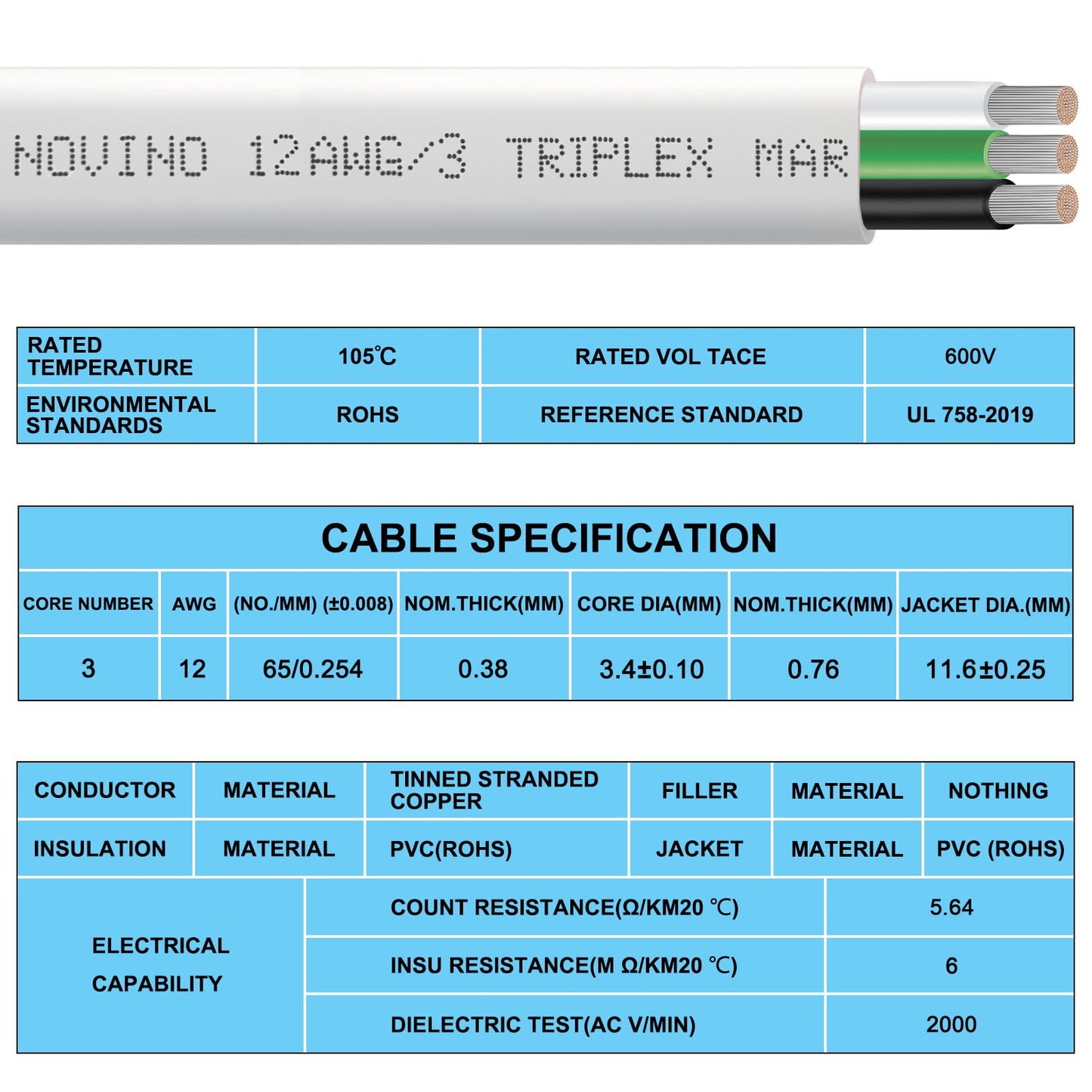 12 Gauge Marine Wire 12/3 Triplex Marine Grade Wire,12/3 AWG 50FT Cable