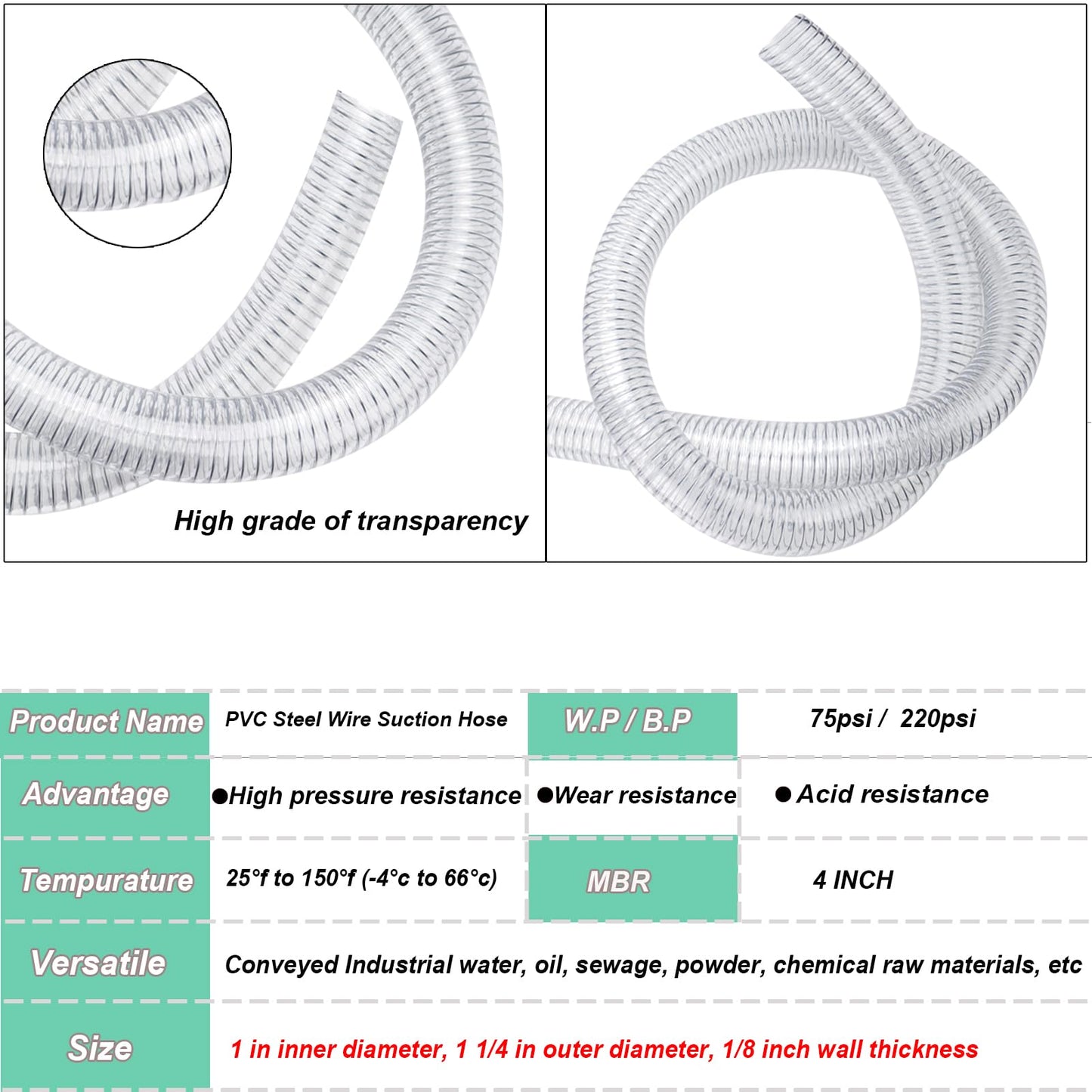 1"id-25ft PVC Reinforced Tubing Steel Wire Suction Flexible Hose Vinyl Tubing Heavy Duty PVC Vacuum Hose Drain Fuel Oil Gas Water for Marine Bilge Pump Pond Spa