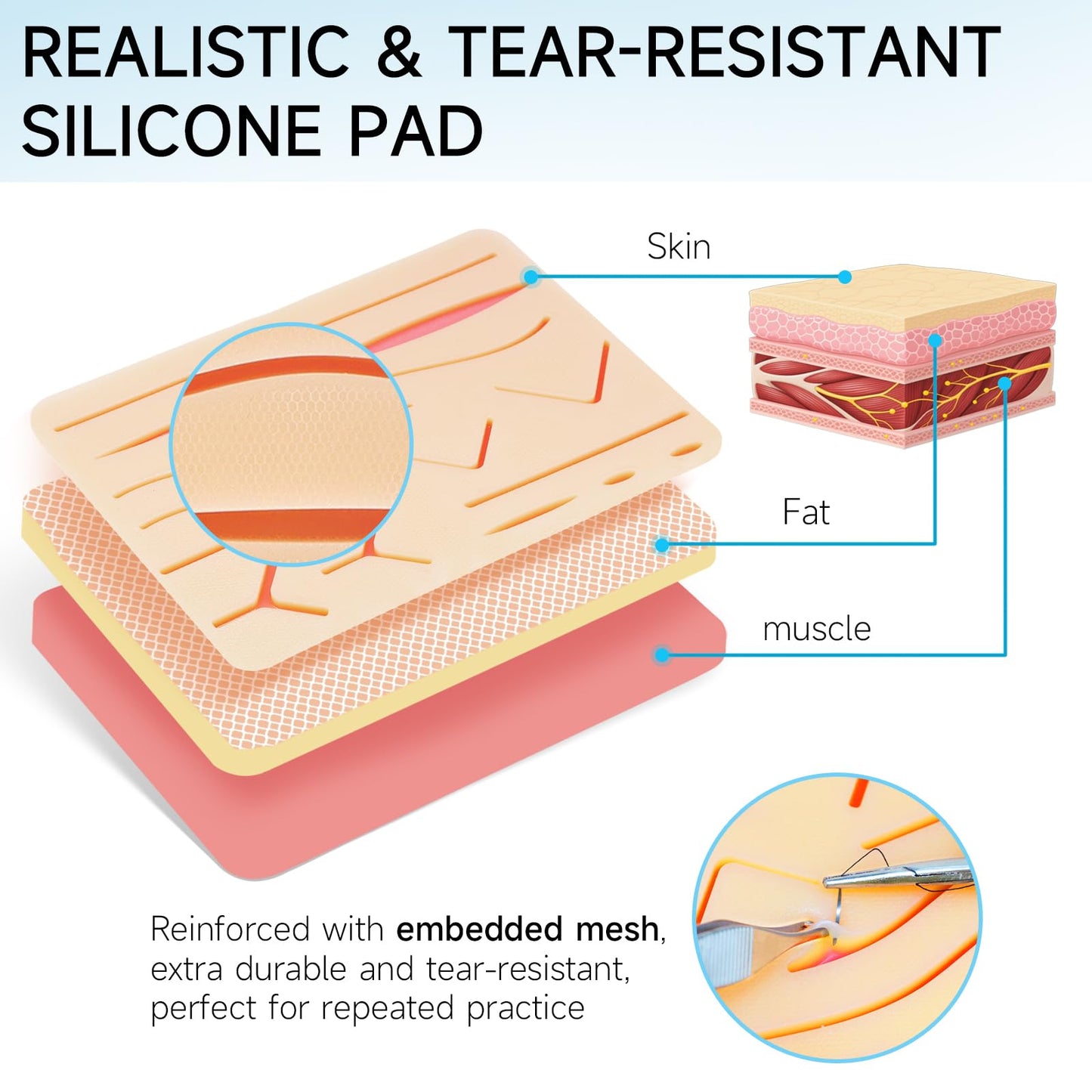 Suture Practice Kit for Medical Students - Suturing Kit Suture Pad with Pre-Cut Wounds, Suturing Threads & Tools, Wound Closure Stitches Training Kit for Med Dental Vet Students, Educational Use Only