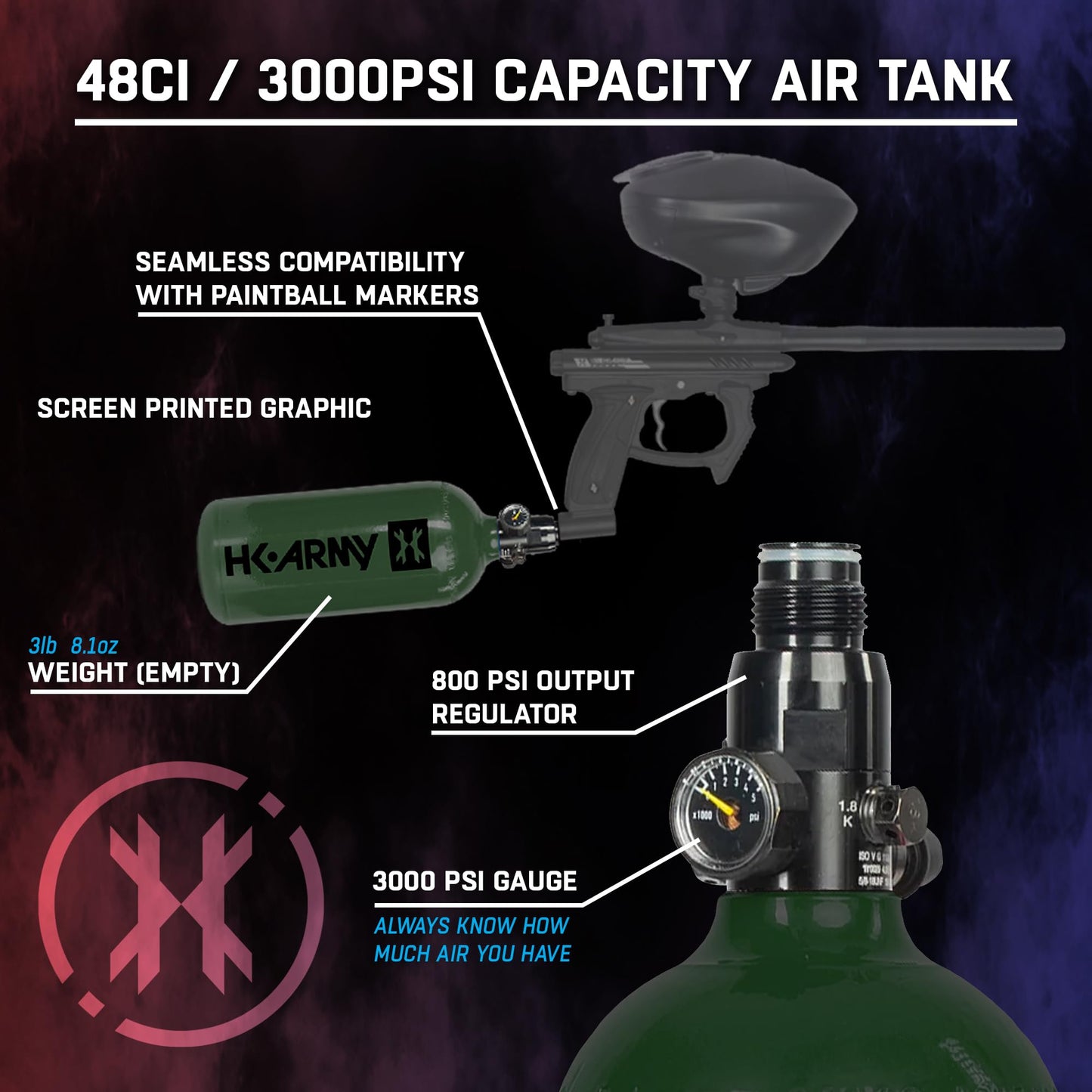 HK Army 48ci/3000psi Aluminum HPA Tank w/Neoprene Padded Cover - Olive