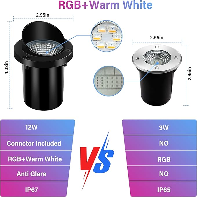 Christmas Outdoor Landscape Lighting RGBW Spotlight,Color Changing Outdoor Ground Light,IP67 Waterproof Pathway Lights,2 Pack Low Voltage LED In-Ground Light for Pathway Garden Yard Fence Deck