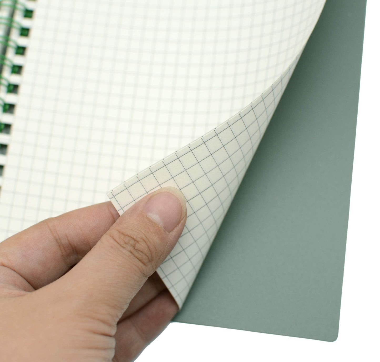 Yansanido Spiral Notebook, 4 Pcs A5 Thick Plastic Hardcover Graph Paper 4 Color 80 Sheets -160 Pages Journals for Study and Notes (Grid-4pcs Wine Red,Brown,Green,ivory, A5)