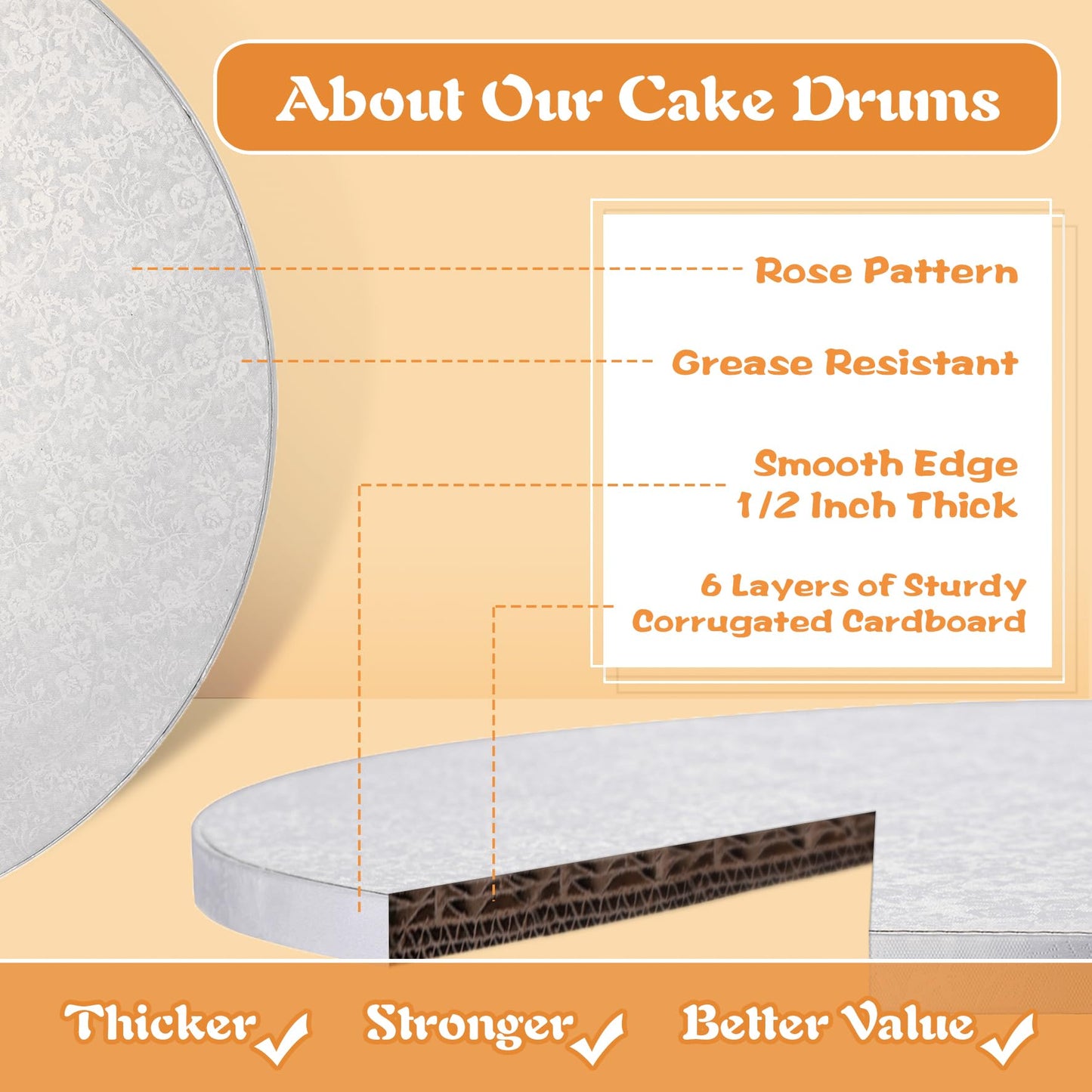 GoldenBakeryFamily 14 Inch Cake Drums,Smooth Edge Cake Board Round White(12-Pack) 1/2 Inch Thick,Sturdy Cake Boards for Birthday Wedding Heavy or Multi-Tiered Party Cakes