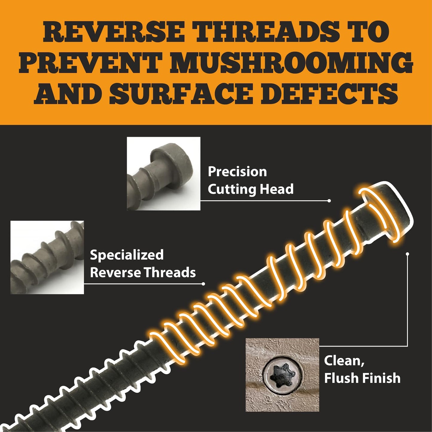 Coated Composite Deck Screws #10 x 2, Self Tapping Wood Screws and Deck Screws with Torx T20 Star Drive, Type 17 Point, Flat Head, 1 Free Bit Included (Stone Gray, 350), by YYL FASTENER