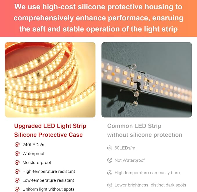 3.28 Feet LED Strip Lights AC 110V Outdoor Rope Lights Waterproof 240LEDs/m 6000K Cold White Super Bright Cuttable LED Light with Adhesive for Kitchen Cabinet Indoor Outdoor Indoor Decor