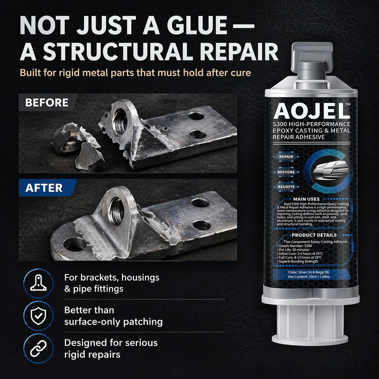 AOJEL 2-Pack Metal Epoxy, 2-Part Structural Repair Adhesive for Metal & Aluminum Repair, Load-Bearing, Waterproof, Heat Resistant to 392°F, Drillable After Cure, Total 3.38 oz