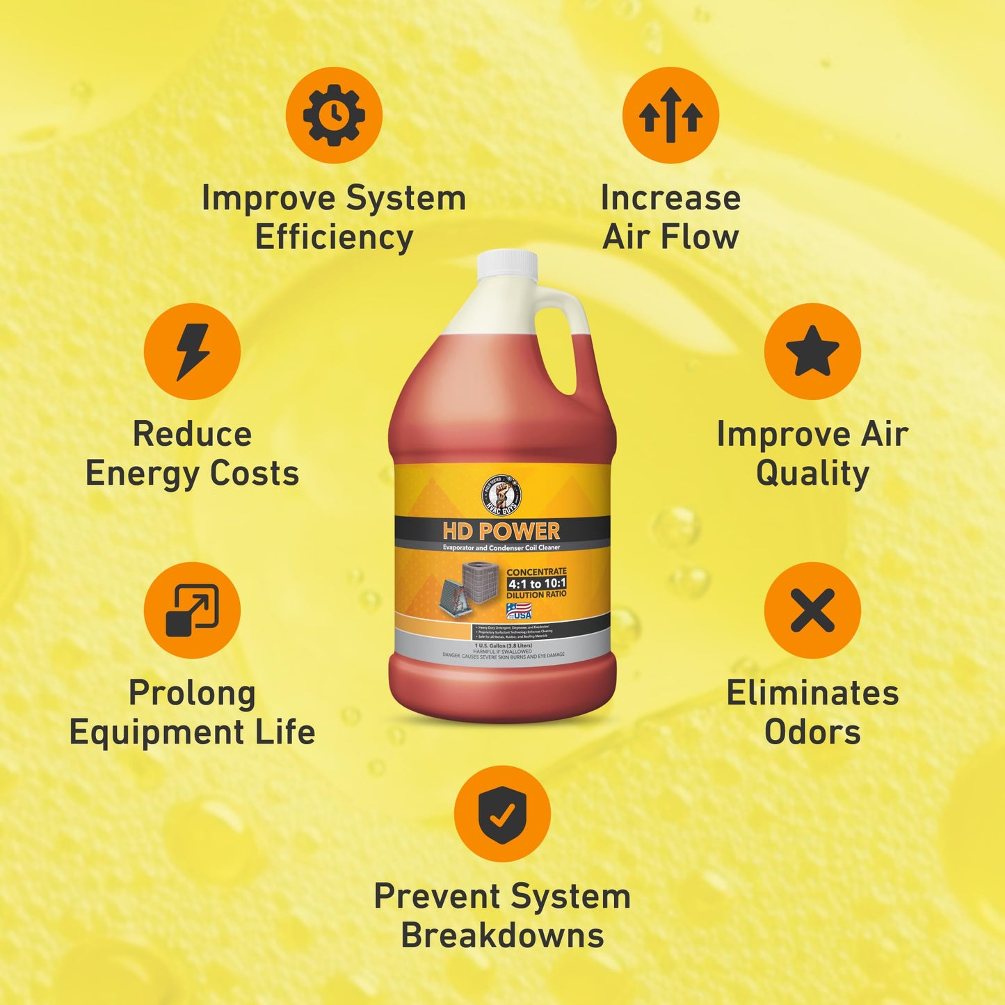 Leak Saver AC Coil Cleaner for All Condensers & Evaporators | No Rinse Evaporator Coil Cleaner | 4:1 to 10:1 Dilution Ratio - 1 Gallon