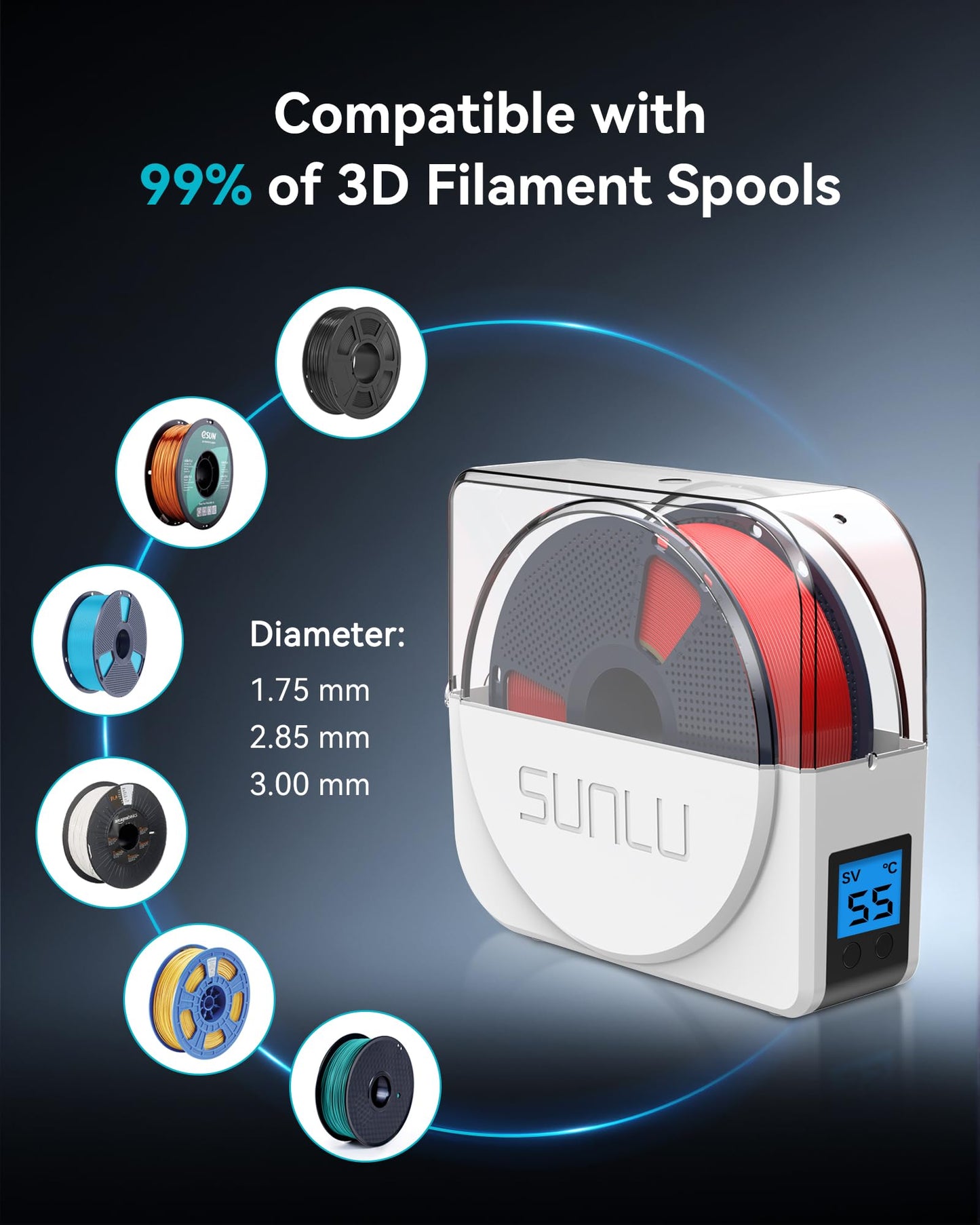 SUNLU Official Filament Dryer S1 Plus, Built-in Circulation Fan, Filament Dryer Box Storage Box for 3D Printer Filament 1.75 2.85 3.00, S1 Plus White