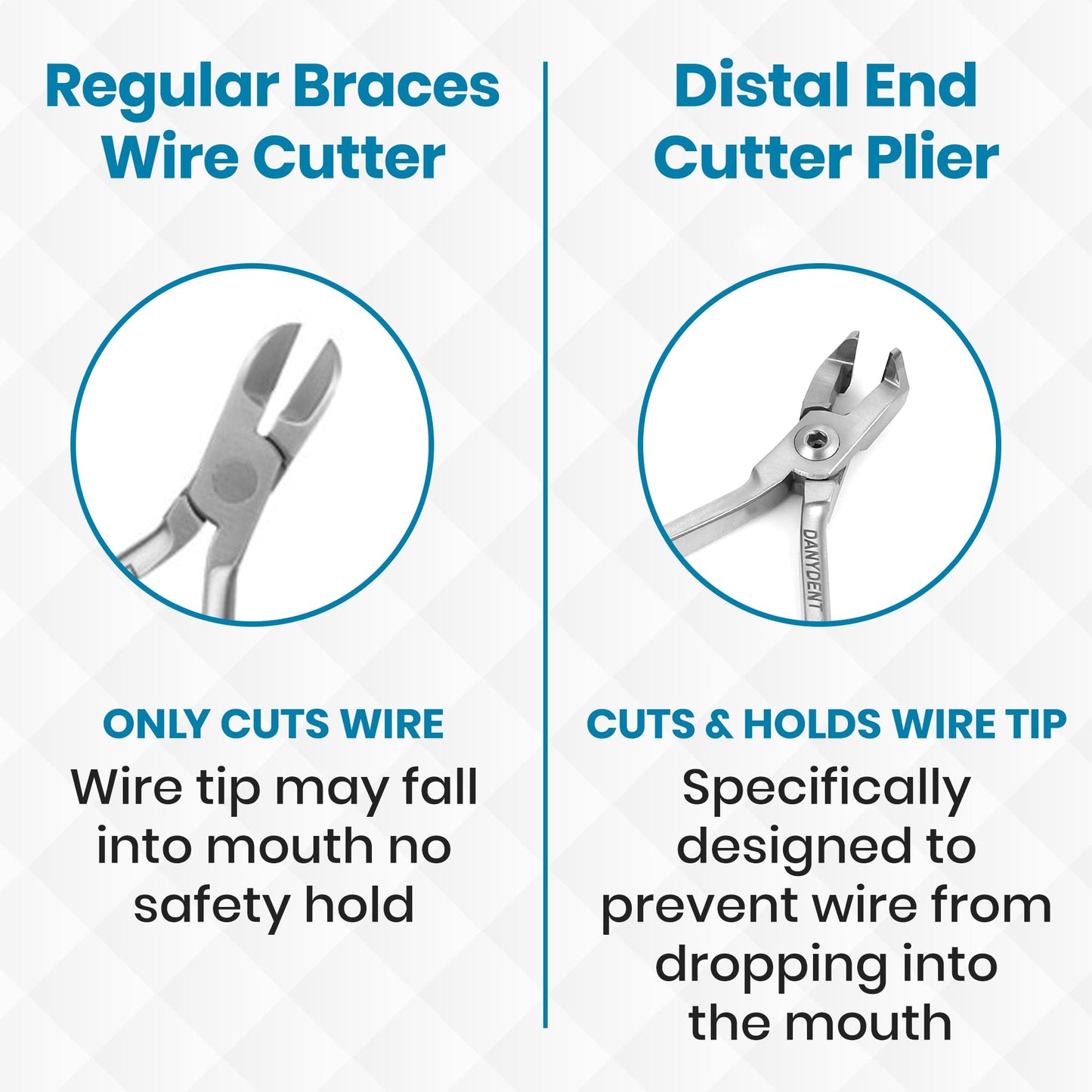 DANYDENT Distal End Cutter Orthodontic Plier – Hold & Cut Hard and Soft Wire - Professional Braces Wire Cutter - Tungsten Carbide Inserts - Easy To Use Dental Tools Stainless Steel Braces Essentials