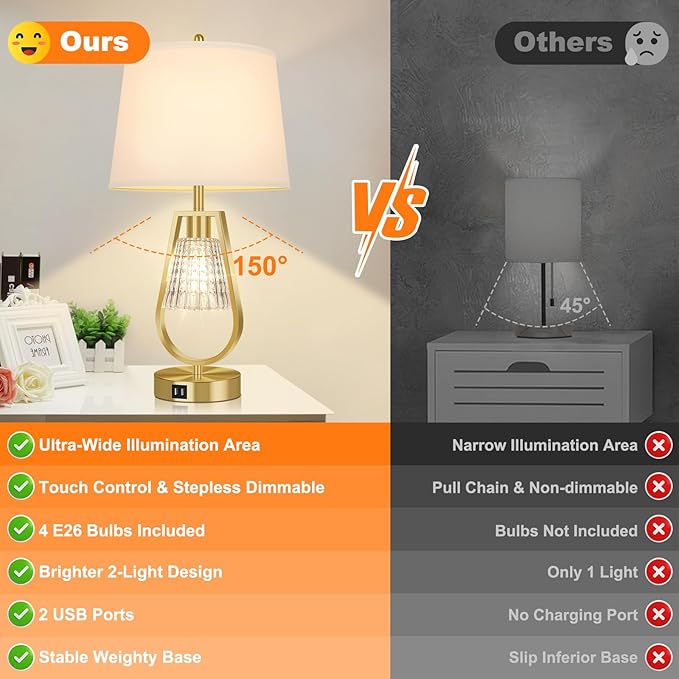 VerRon Set of 2 Touch Control Table Lamps, Dimmable Nightstand Lamps with 2 USB Ports, Bedside Lamps with Night Light, Gold Lamps with White Shade for Living Room Bedroom, 4 Bulbs Included